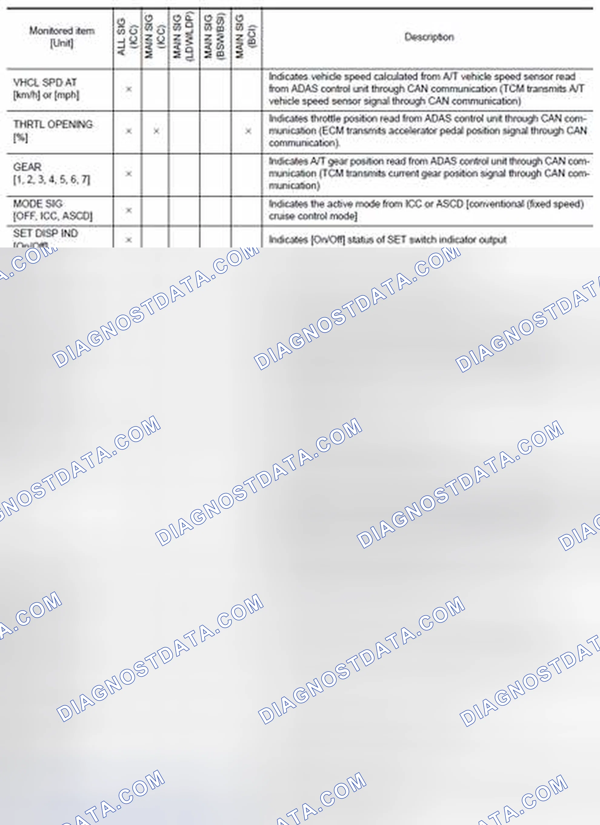 Scheme 222