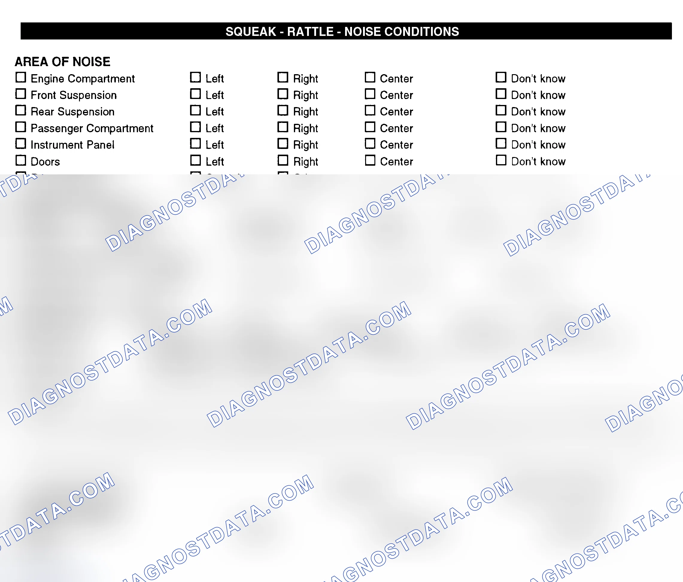 Scheme 11: Squeak, Rattle, & Noise Conditions