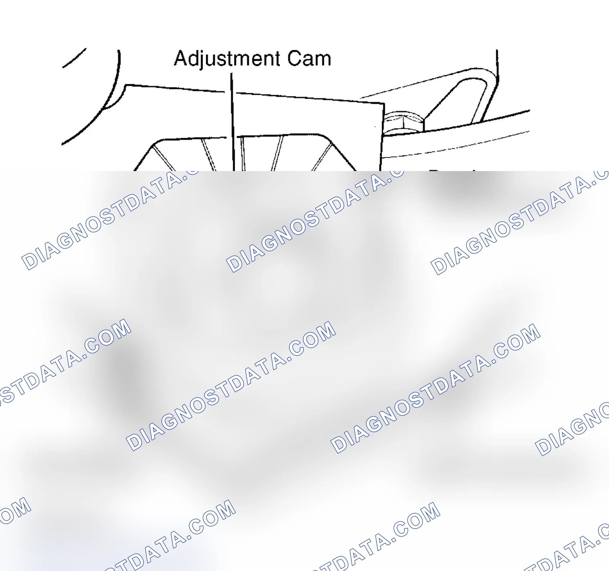 Scheme 8: Ram Pickup (Link/Coil Suspension)