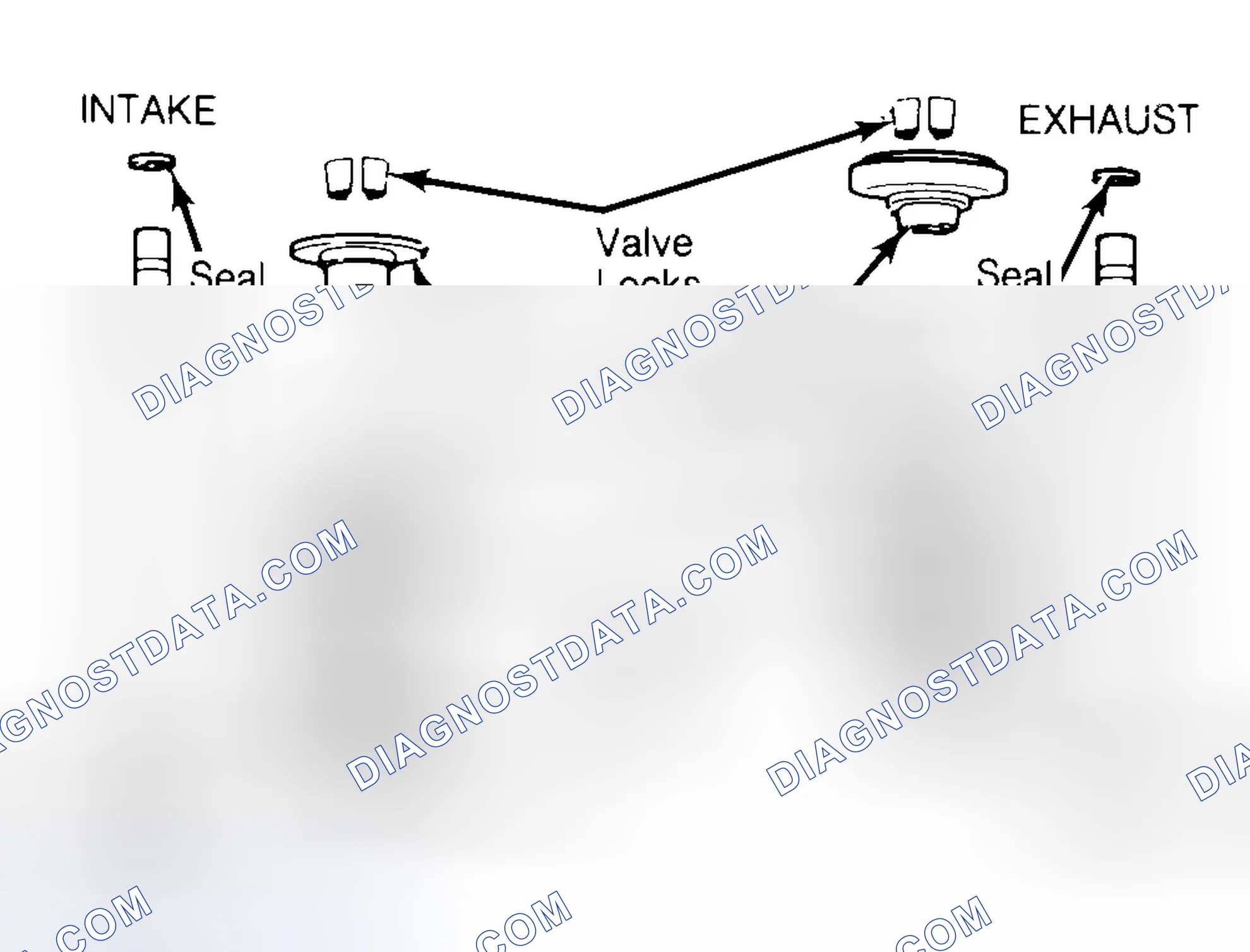 Scheme 11: Exploded View of Valve Assemblies