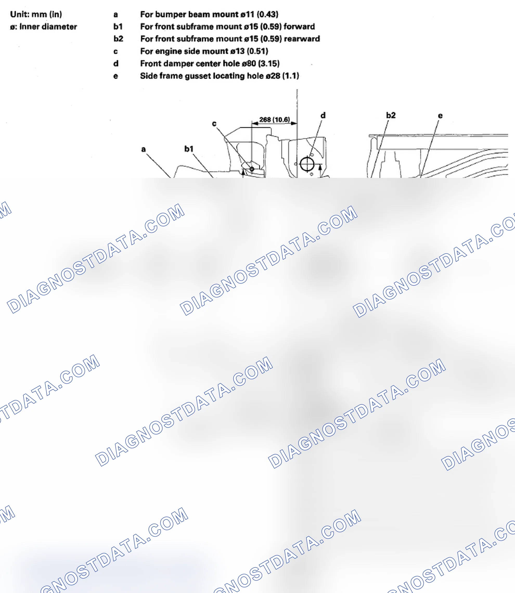 Scheme 28: Top View