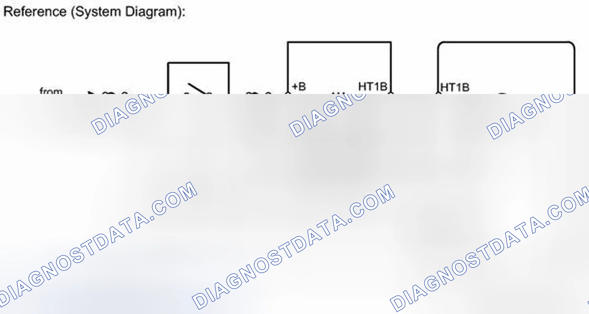 Scheme 243