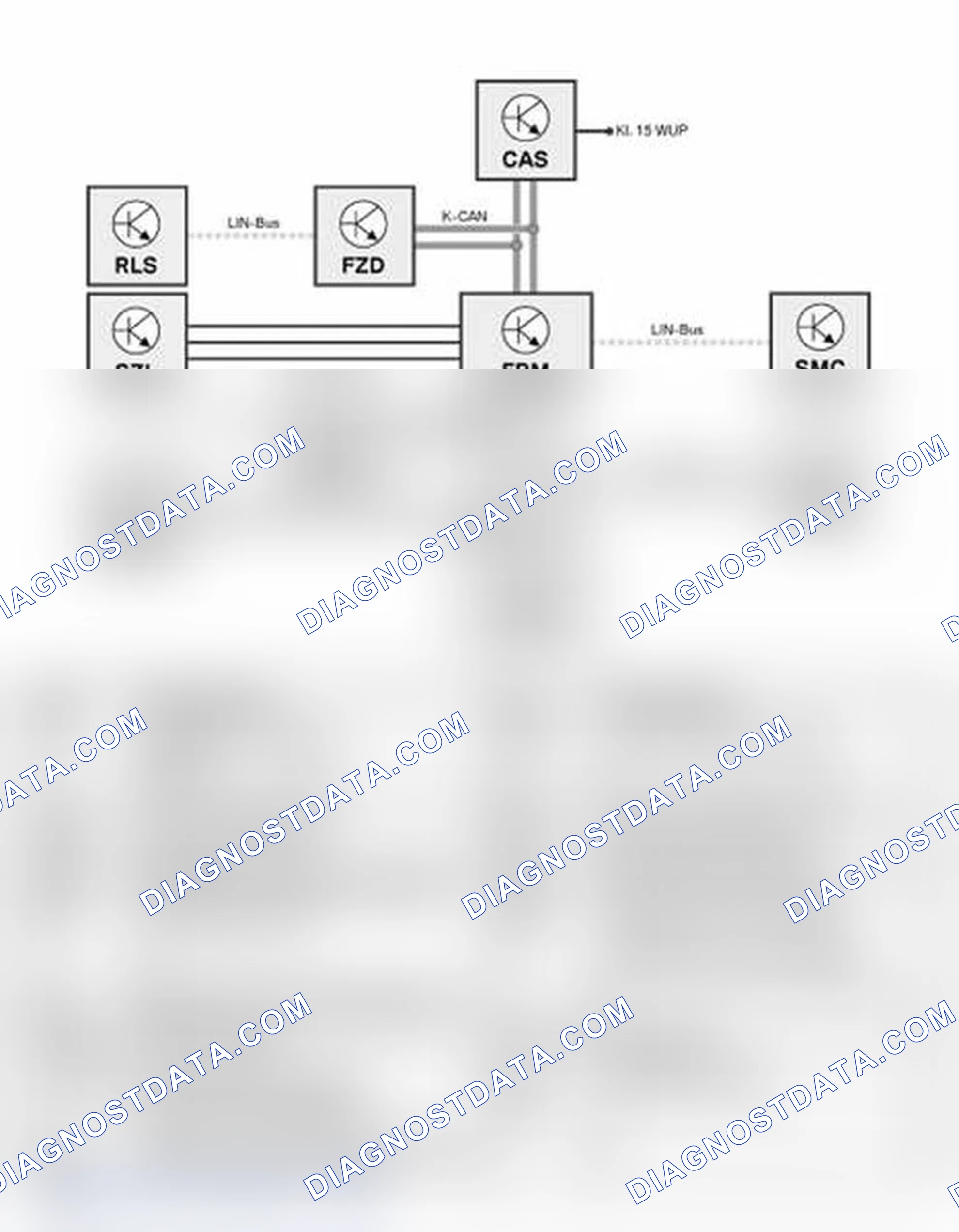 Scheme 38: Overview Of Signal Paths For Adaptive Headlights On E90