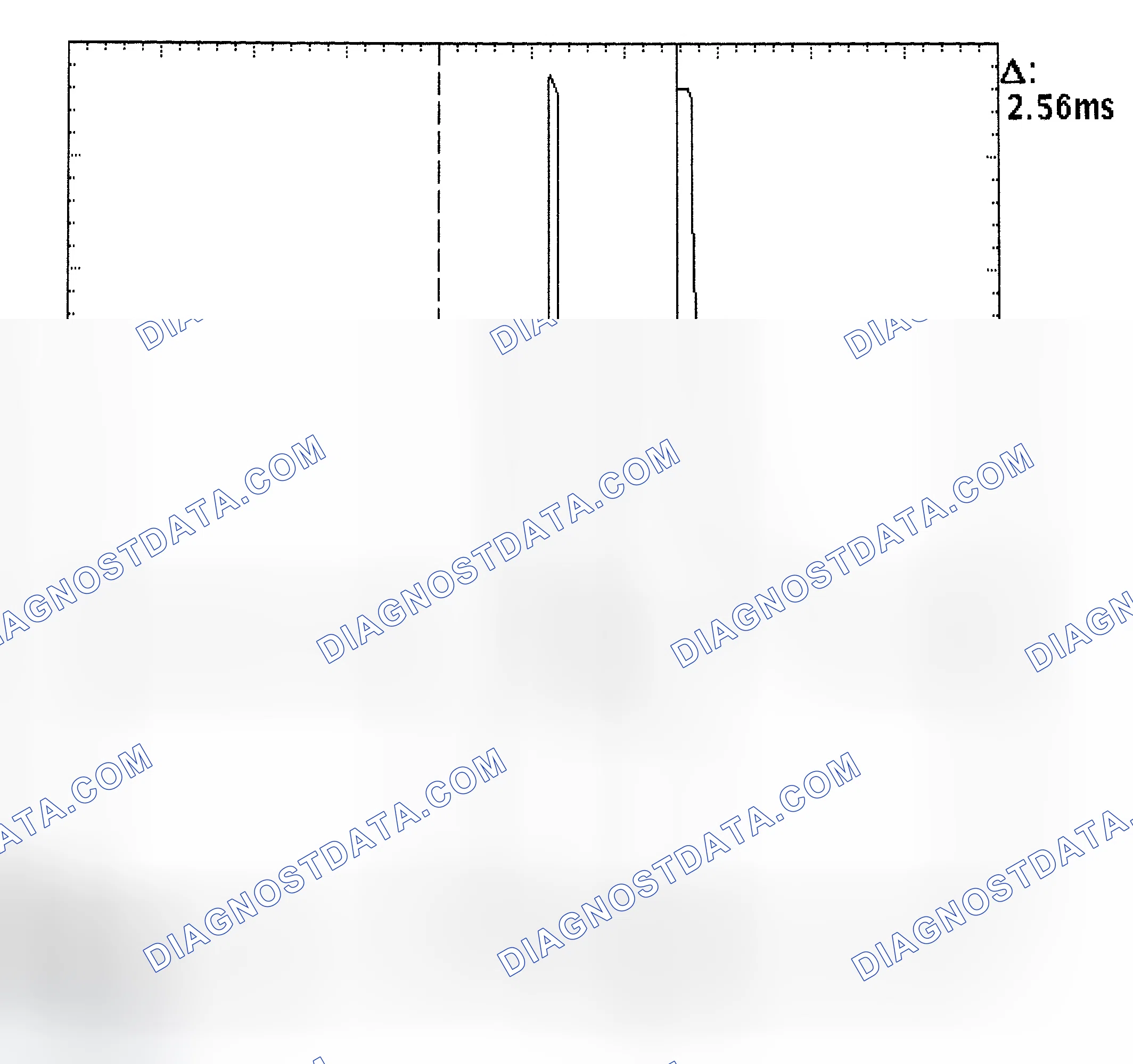 Scheme 27: Injector Bank - Known Good - Voltage Pattern