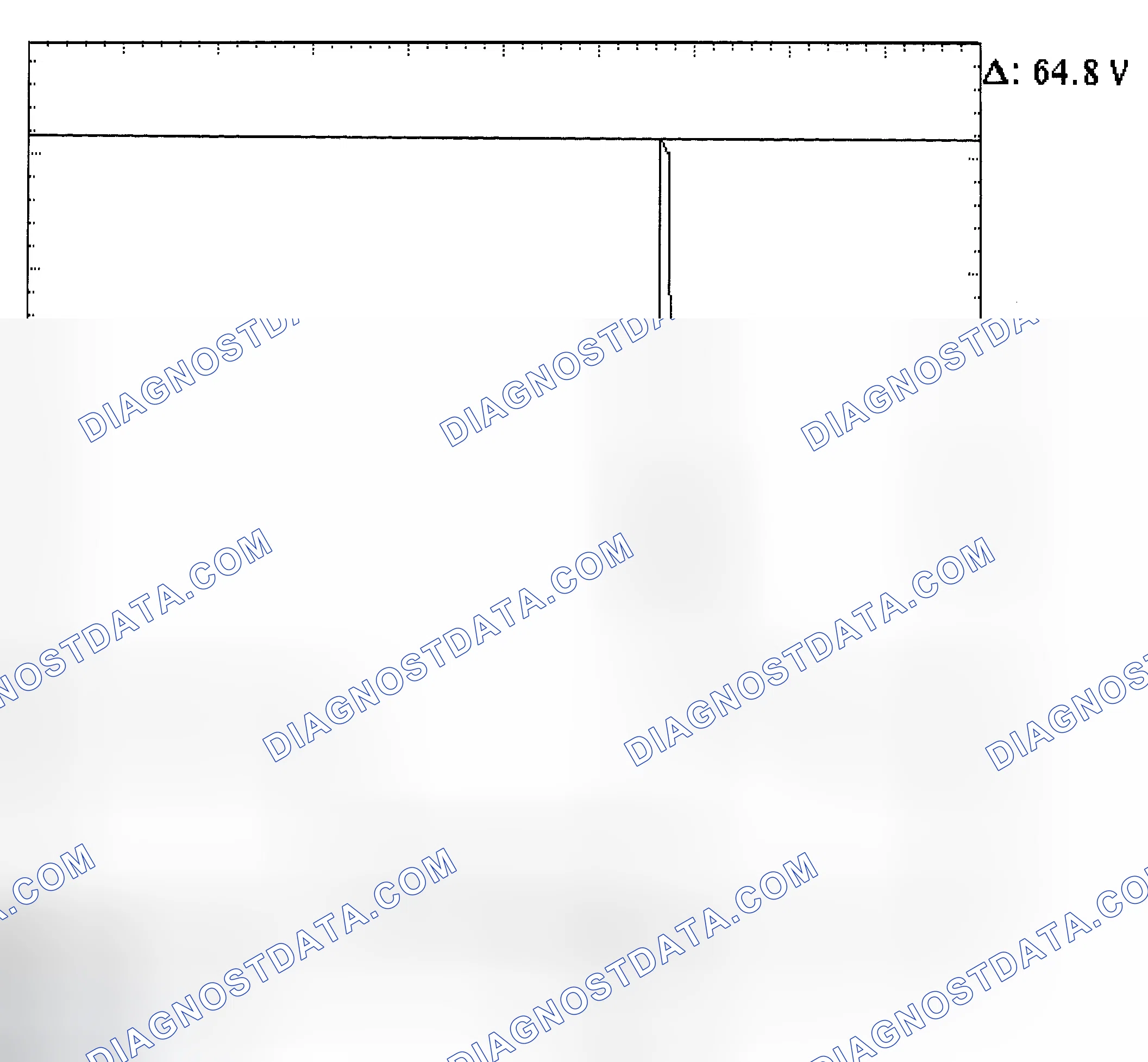 Scheme 21: Injector Bank - Known Good - Voltage Pattern