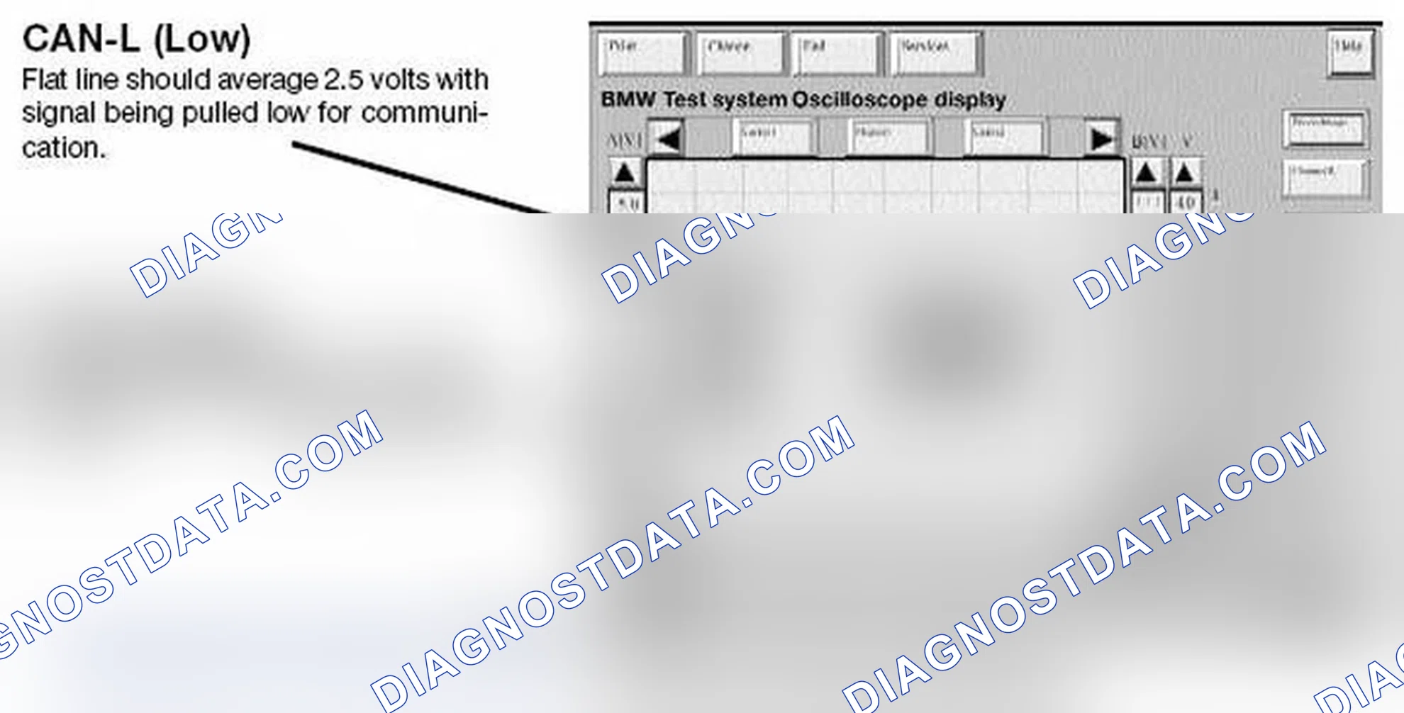 Scheme 15: CAN-Bus