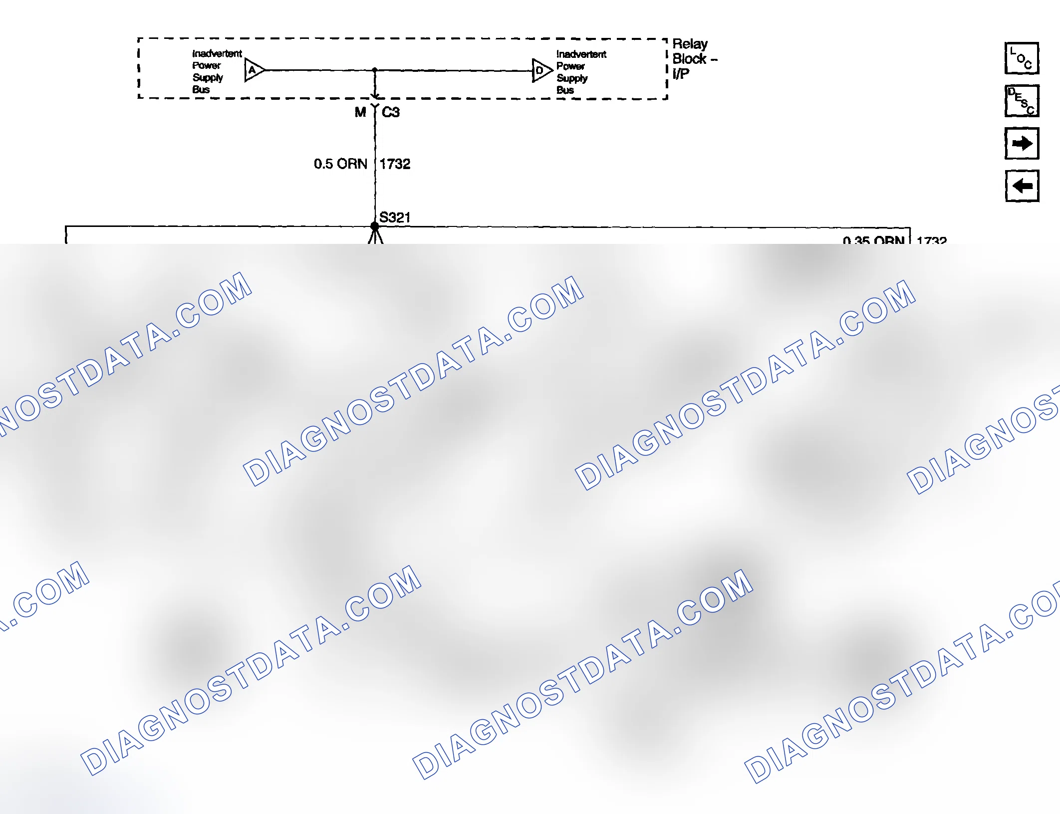 Scheme 27