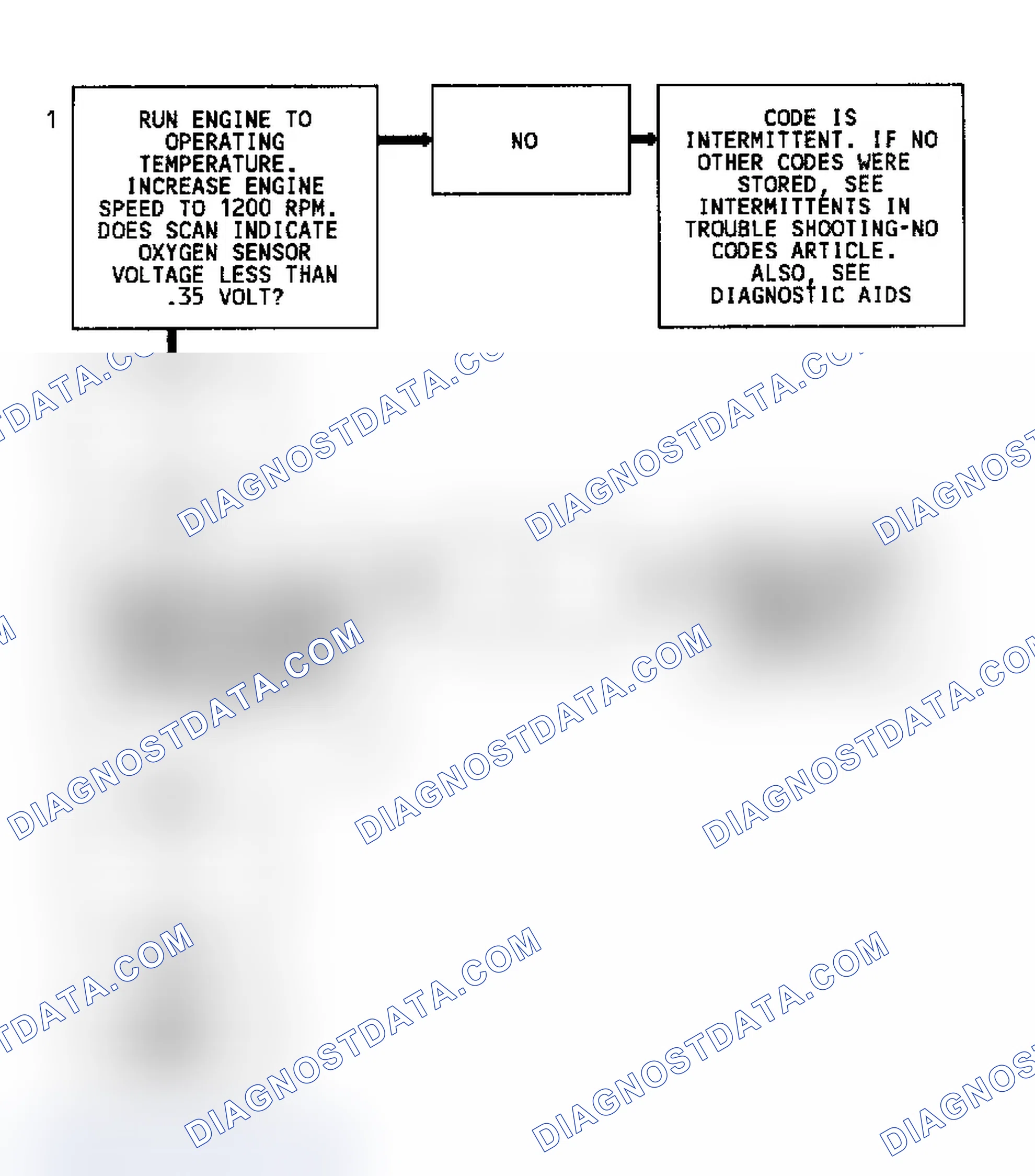 Scheme 115