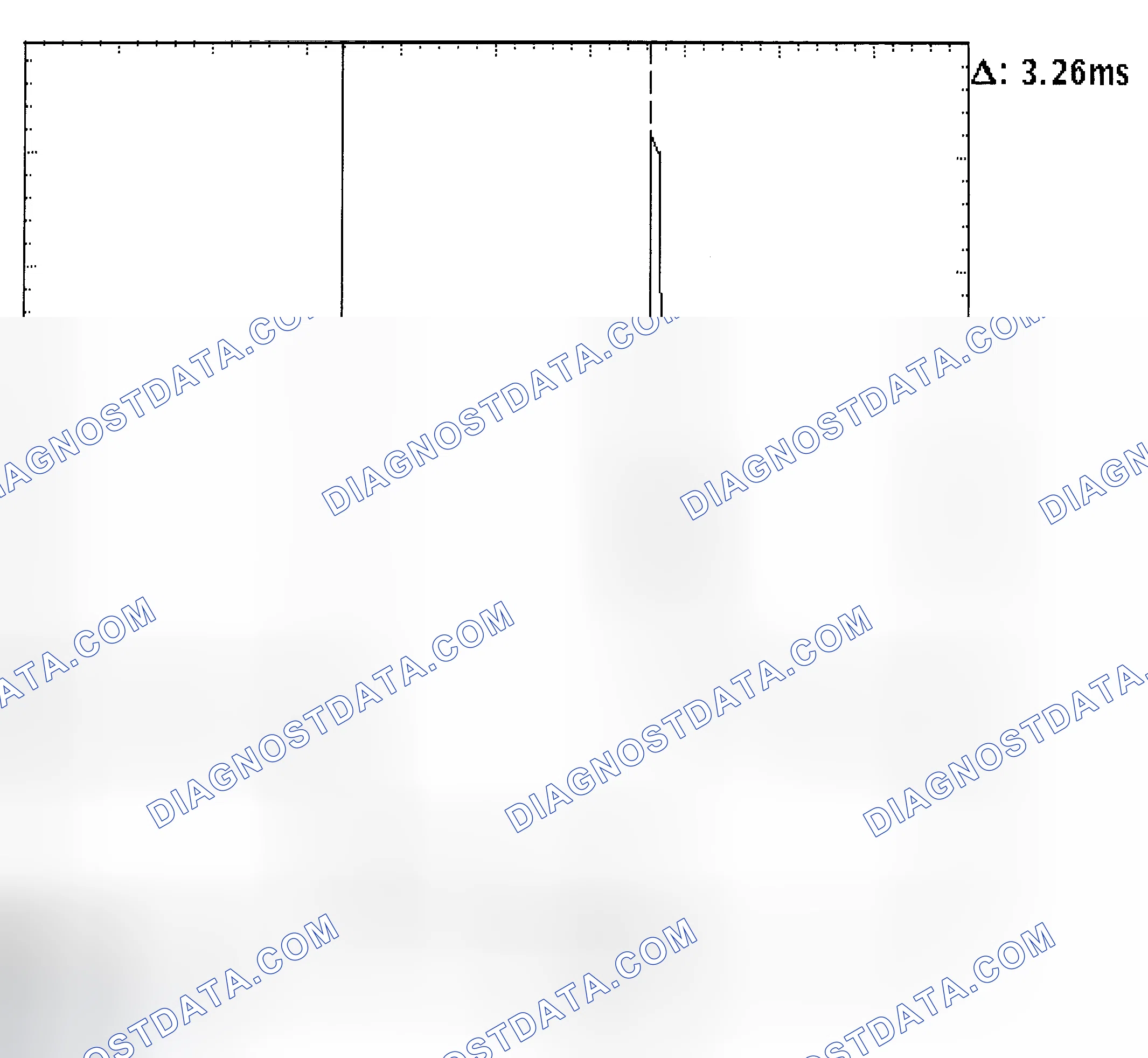 Scheme 22: Injector Bank - Known Good - Voltage Pattern