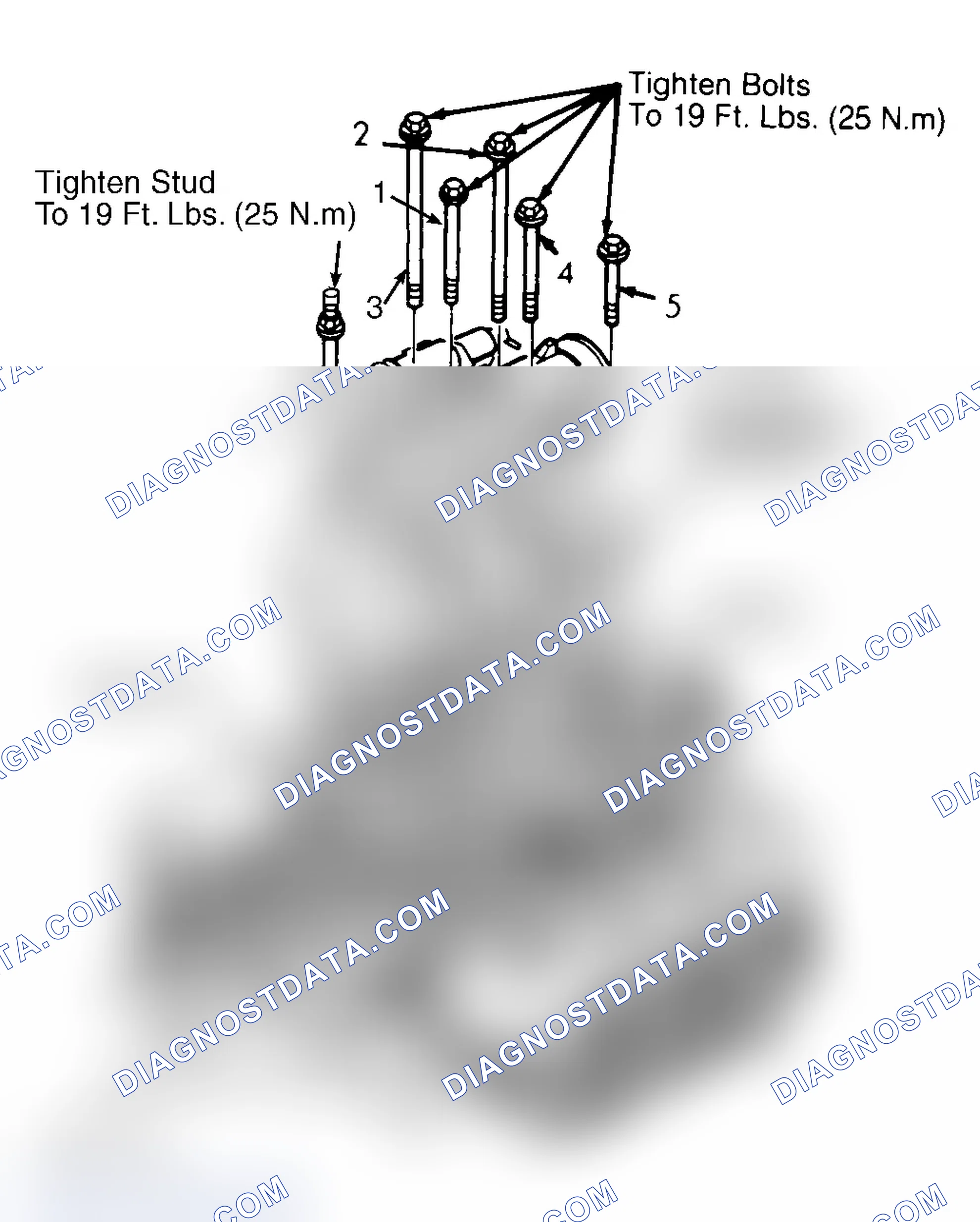 Scheme 9: Installation