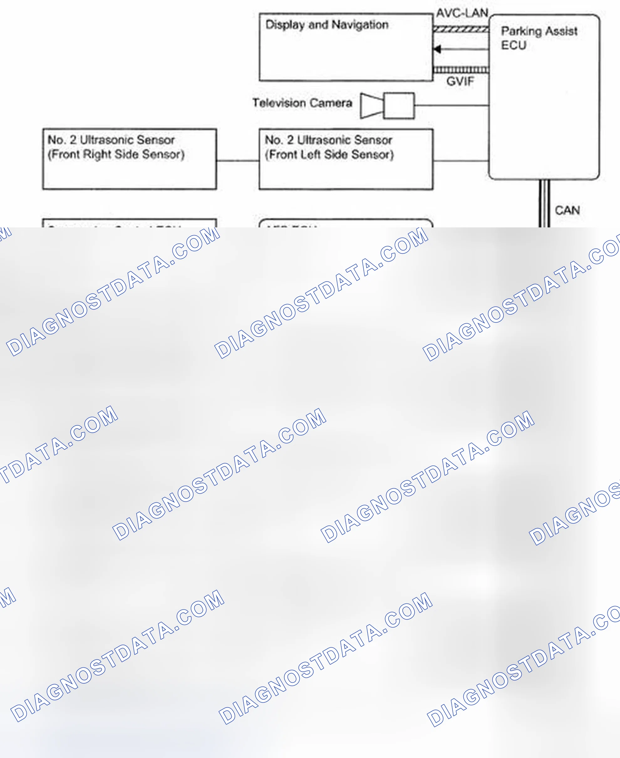 Scheme 222: SYSTEM DIAGRAM