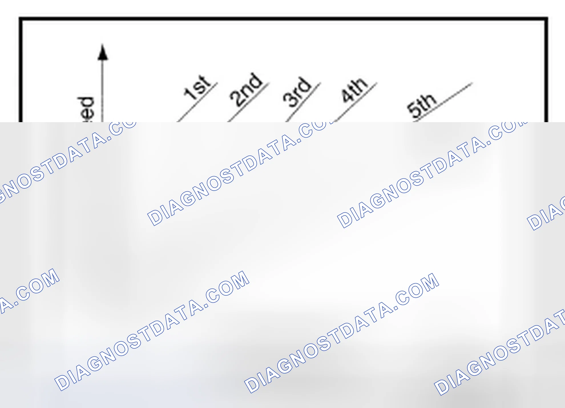 Scheme 144: "M" POSITION