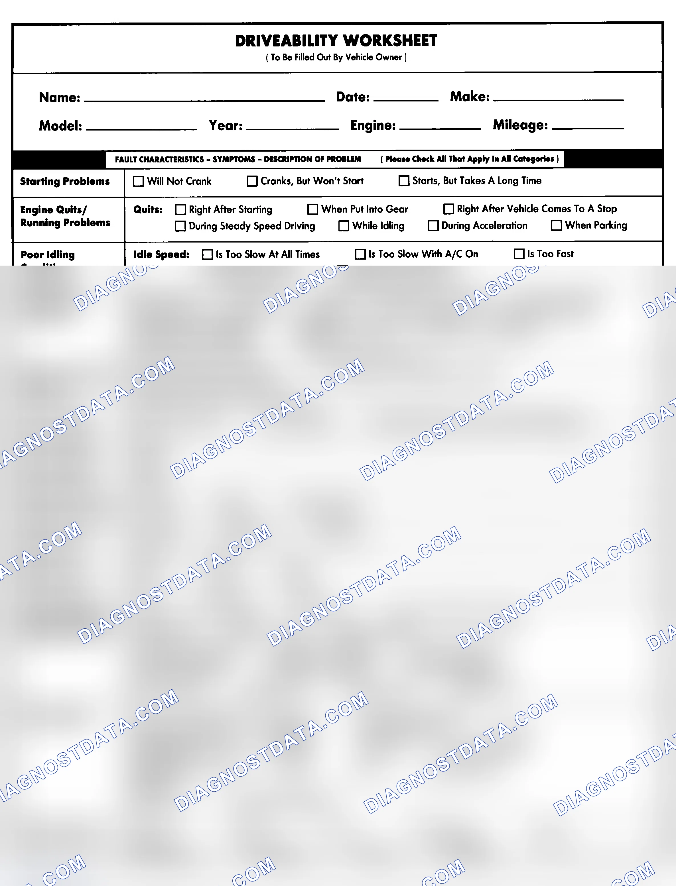 Scheme 1: Entire Vehicle - Symptom Check List For Customer