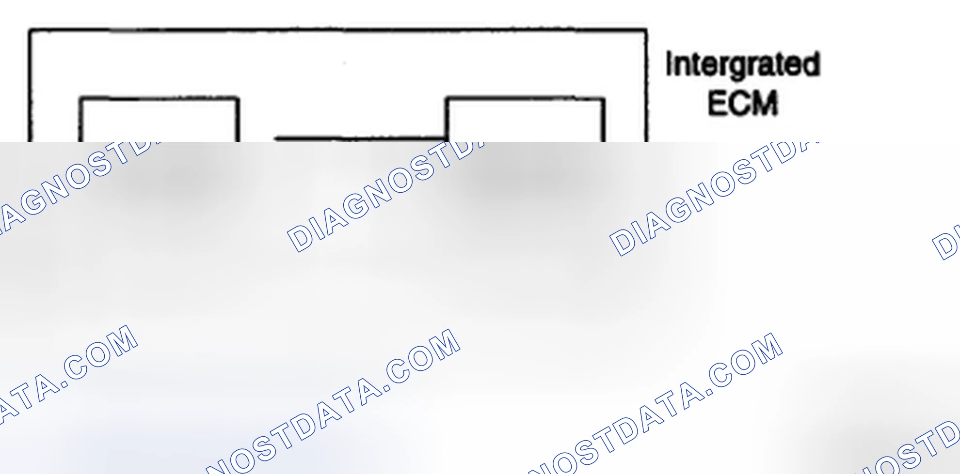 Scheme 146: SERIAL COMMUNICATION INTERFACE (SCI)