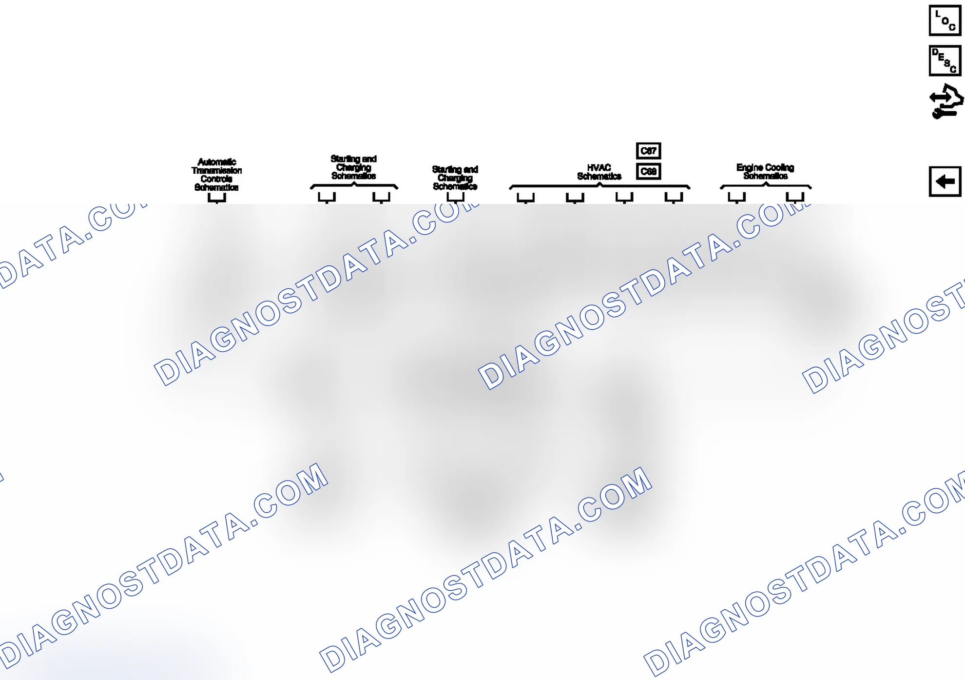 Scheme 89: Controlled/Monitored Subsystem References
