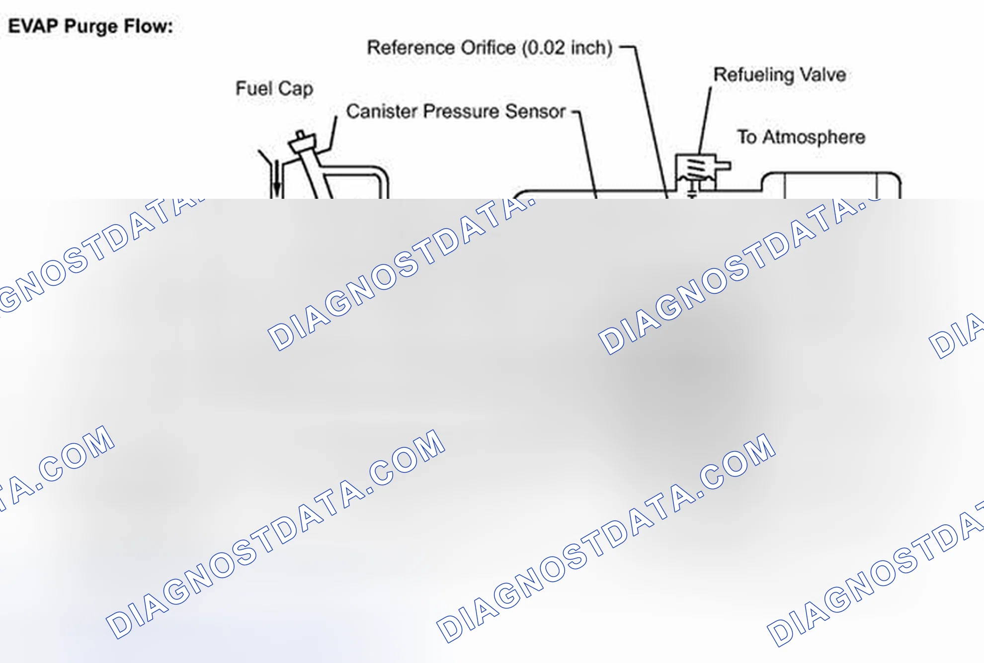 Scheme 162