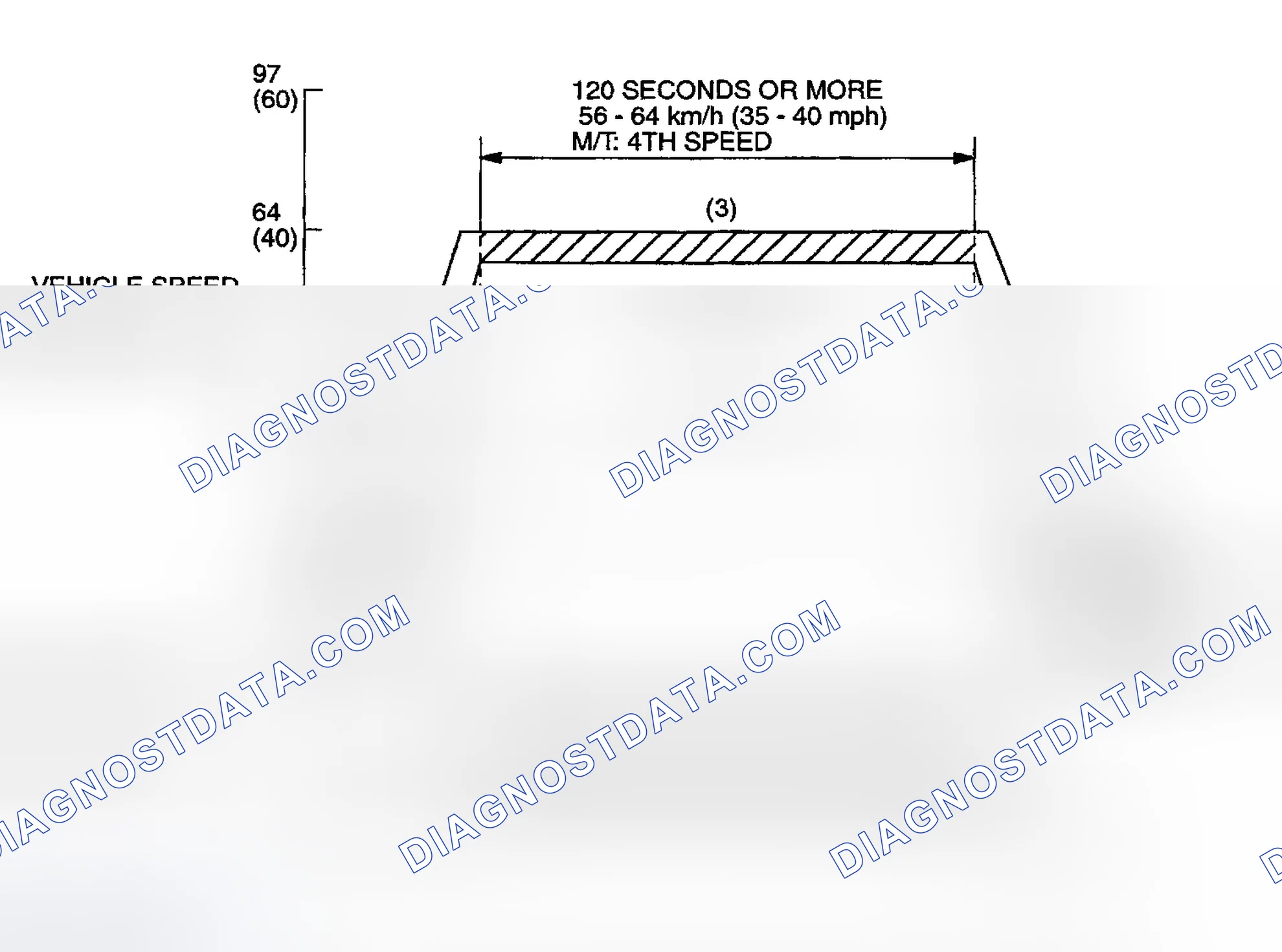Scheme 98