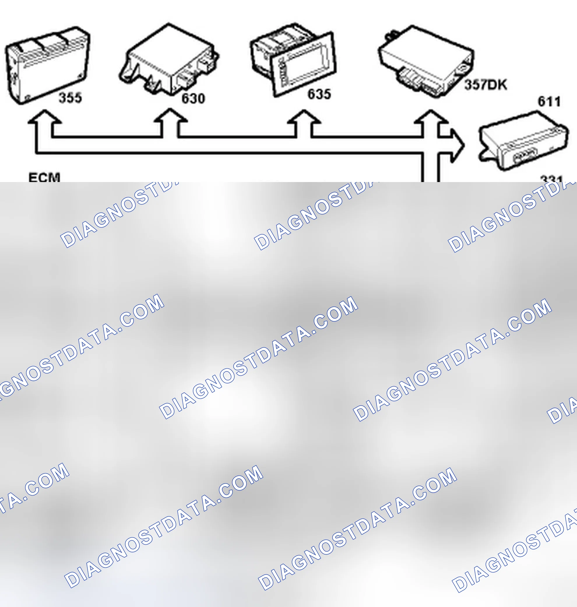 Scheme 62: Head unit inputs, bus