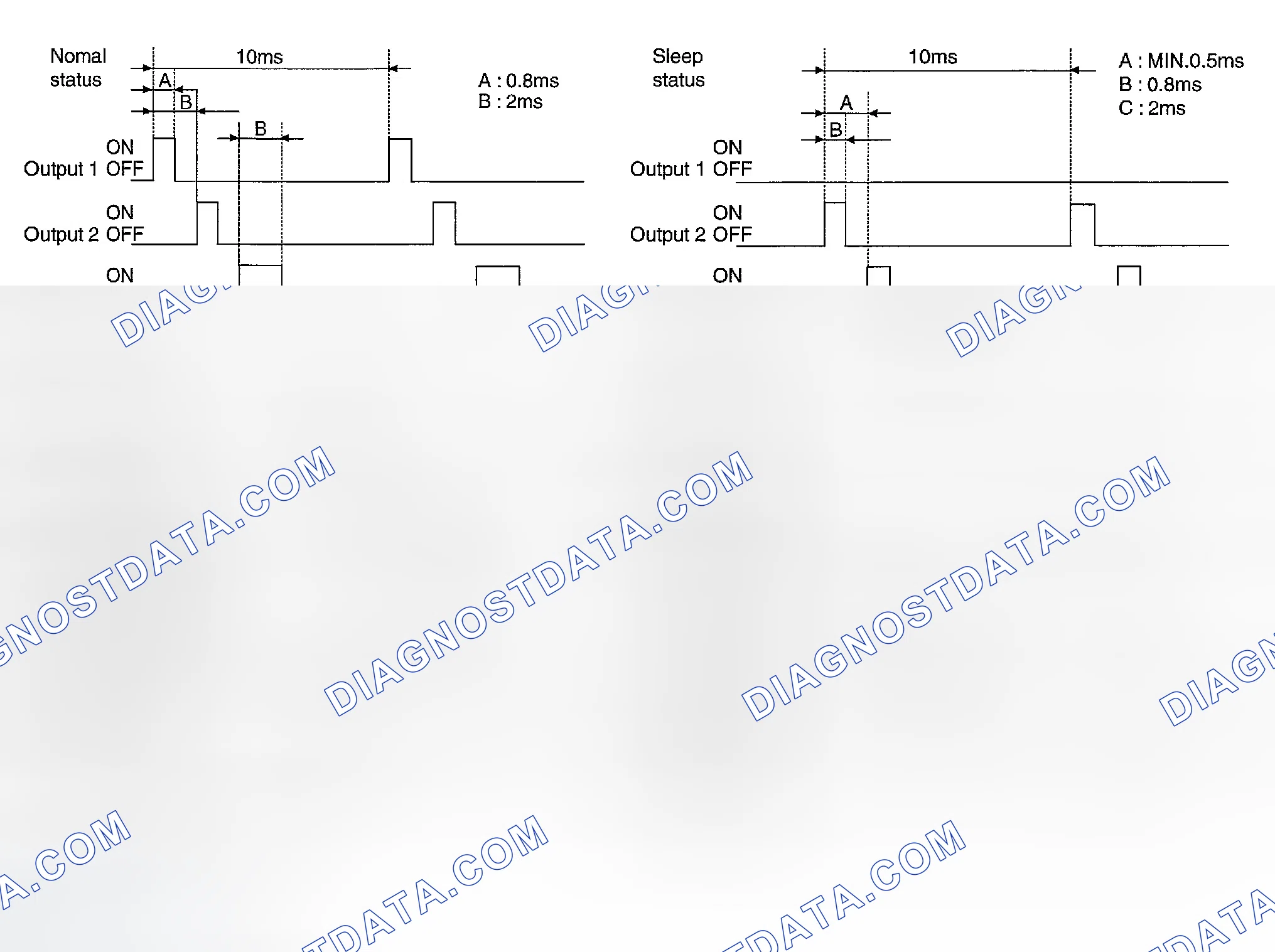 Scheme 8