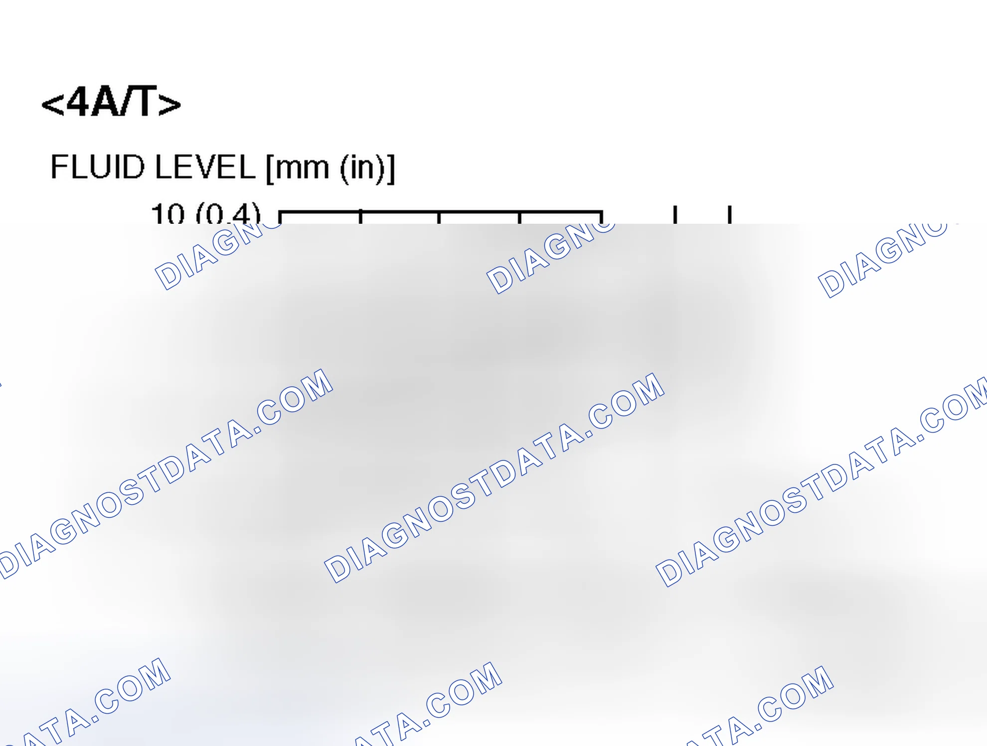 Scheme 27: TRANSMISSION FLUID CHECK
