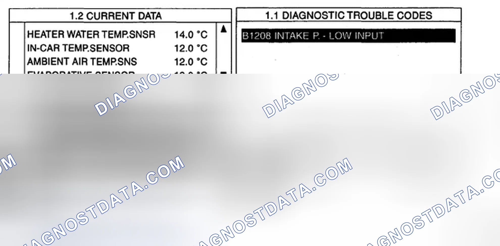 Scheme 5: MONITOR SCANTOOL DATA