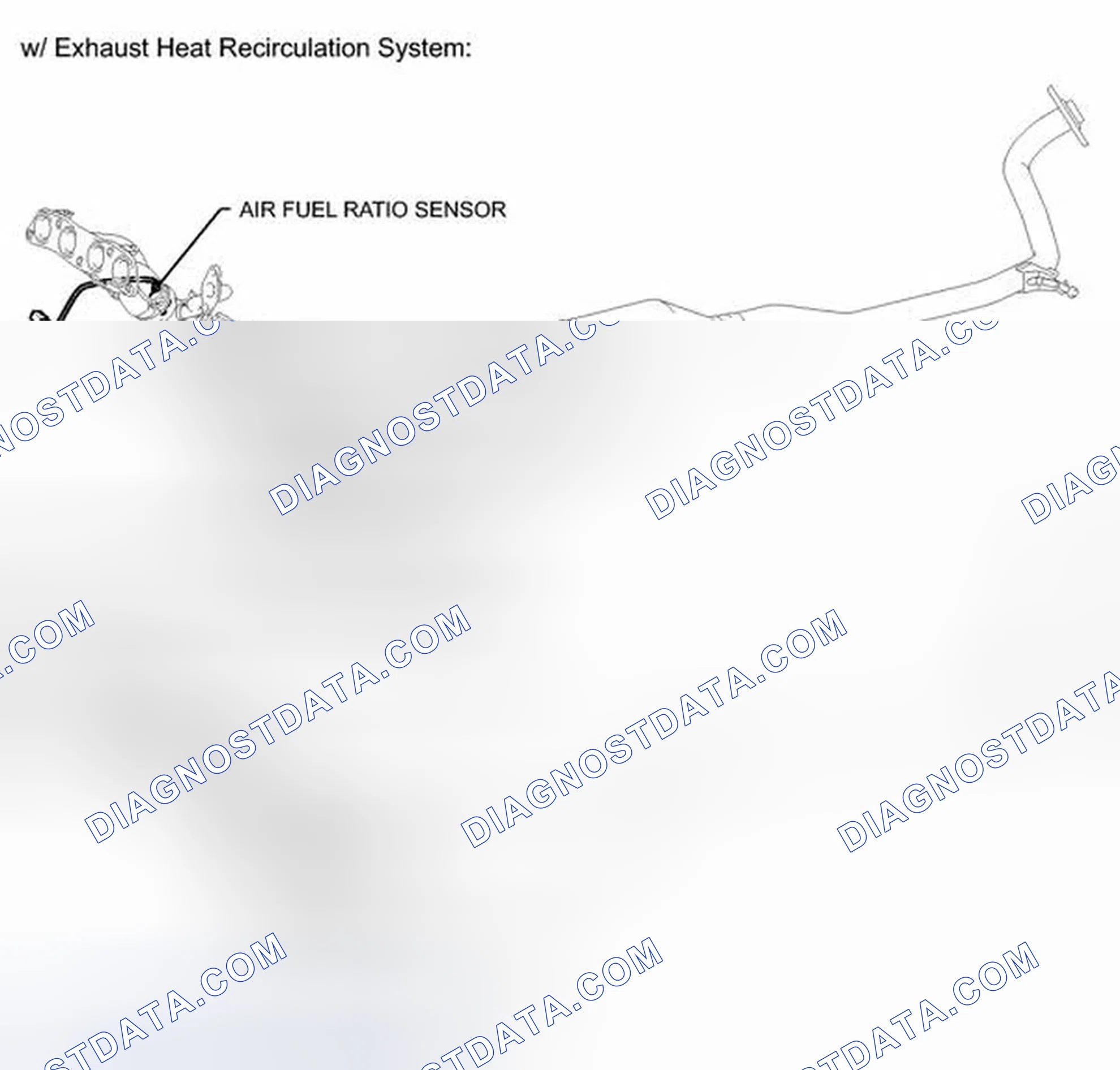 Scheme 129: ILLUSTRATION