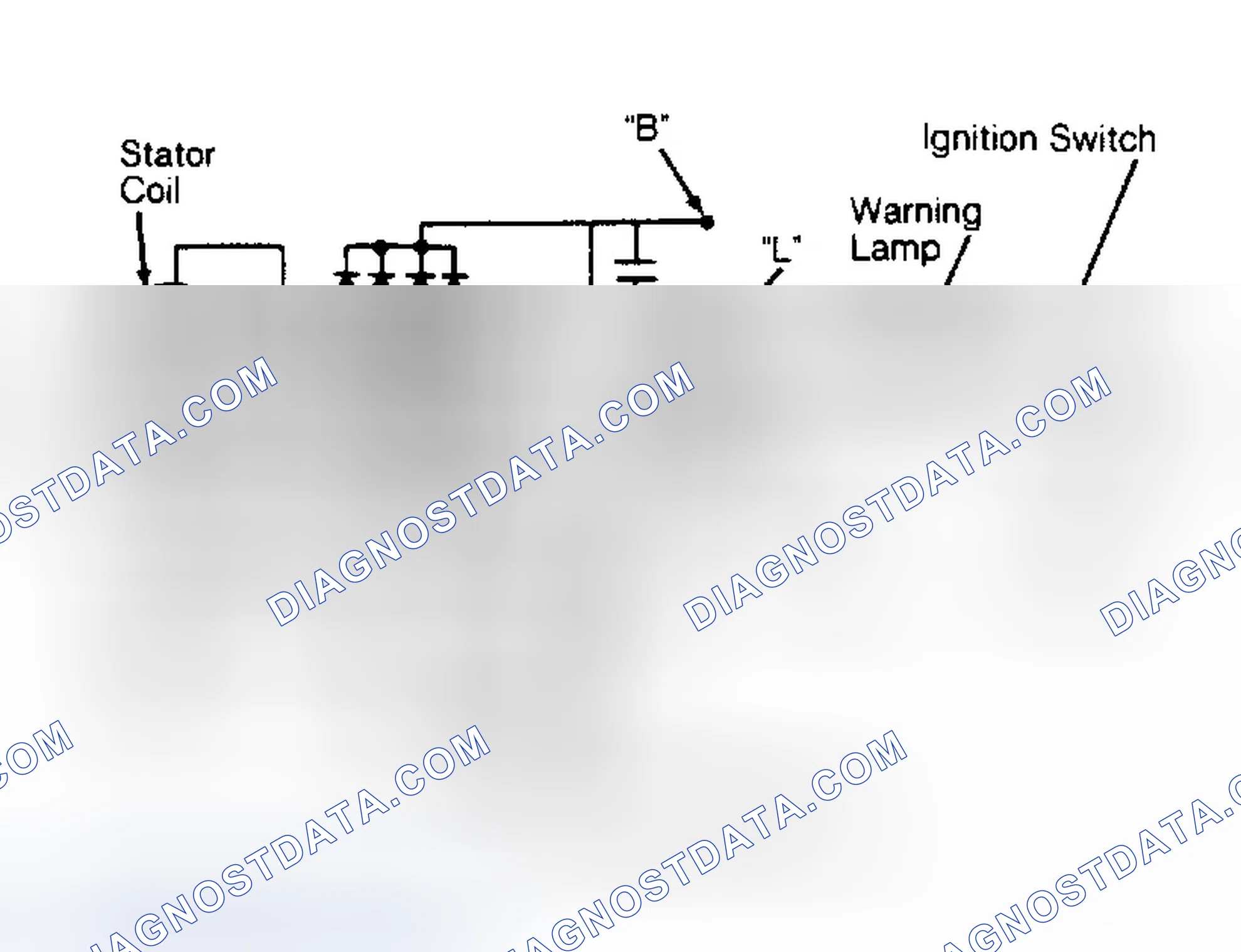 Scheme 1: DESCRIPTION