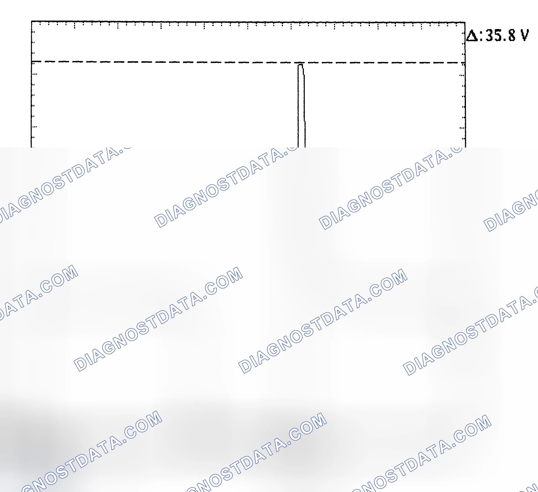 Scheme 28: Injector Bank - Known Good - Voltage Pattern