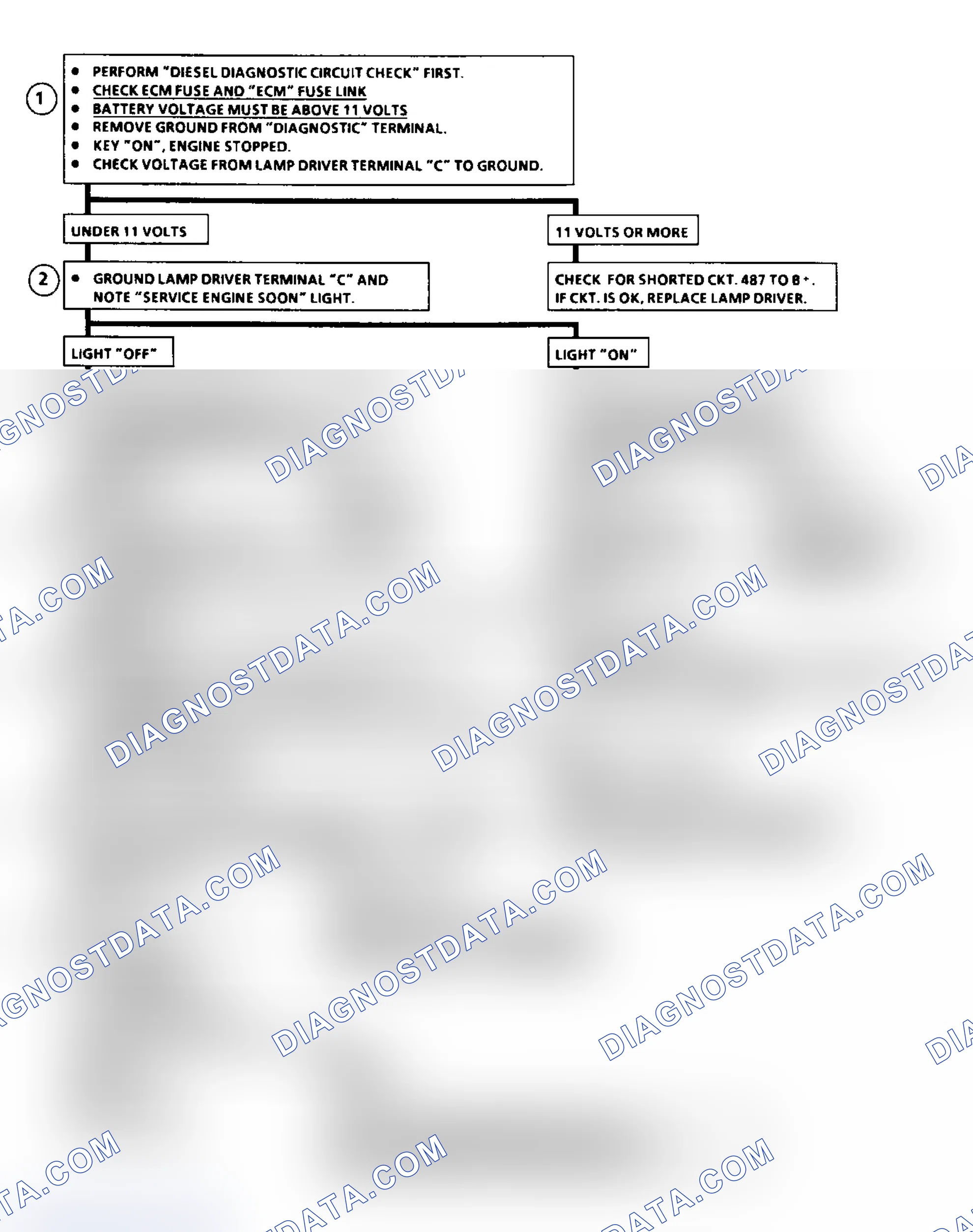 Scheme 5: Schematic - ECM Check, Service Engine Soon Light Always On Or Won't Flash Code 12