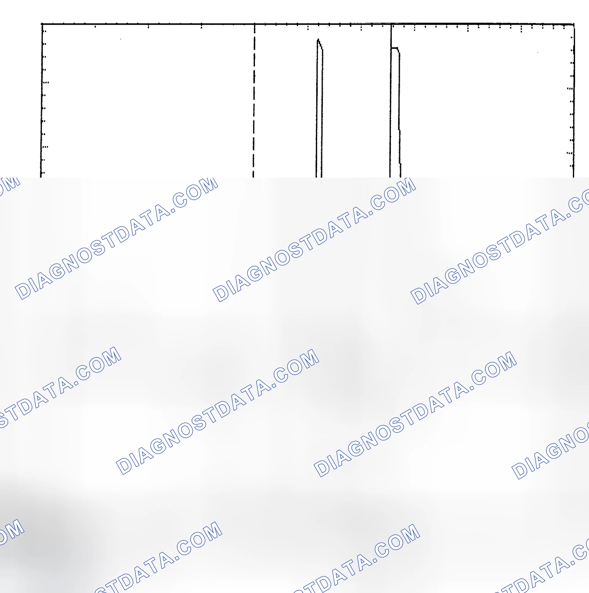 Scheme 6: Identifying Current Controlled Type Injector Pattern
