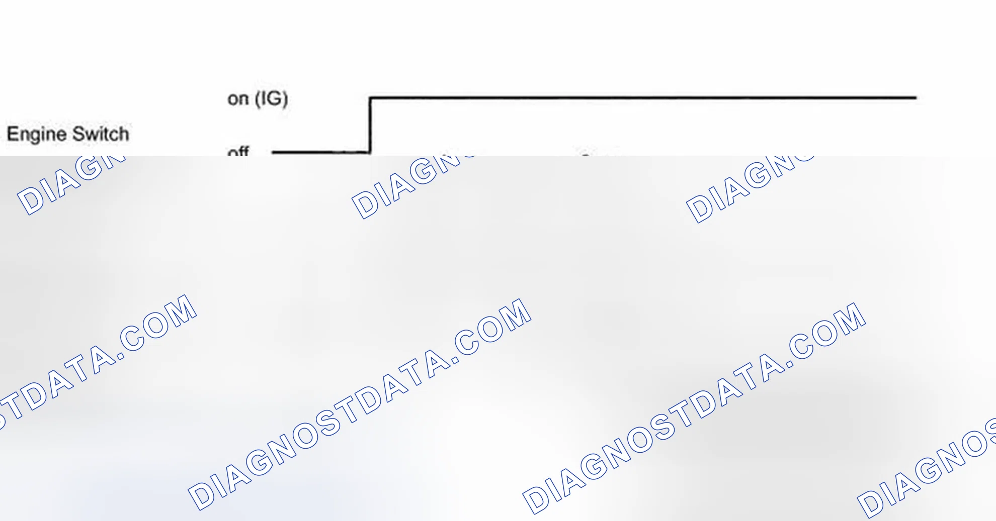 Scheme 143: DIAGNOSIS SYSTEM [03/2012 - ]