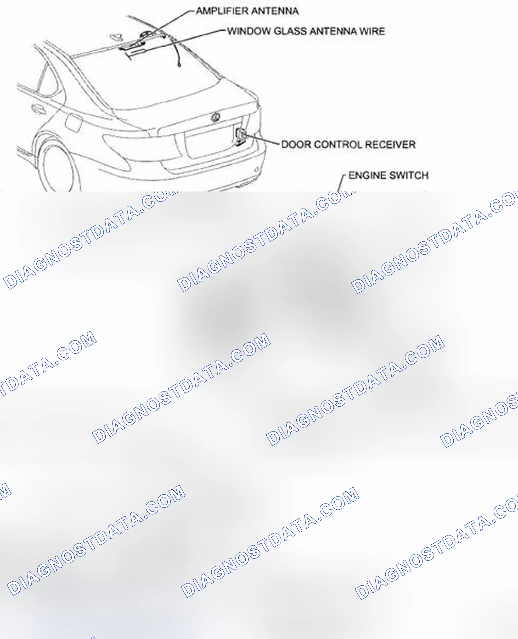 Scheme 30: PARTS LOCATION