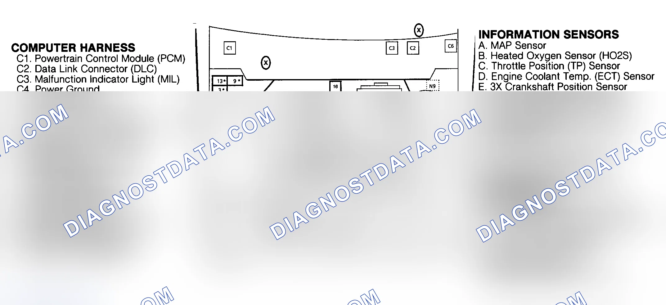 Scheme 132: COMPONENT LOCATIONS