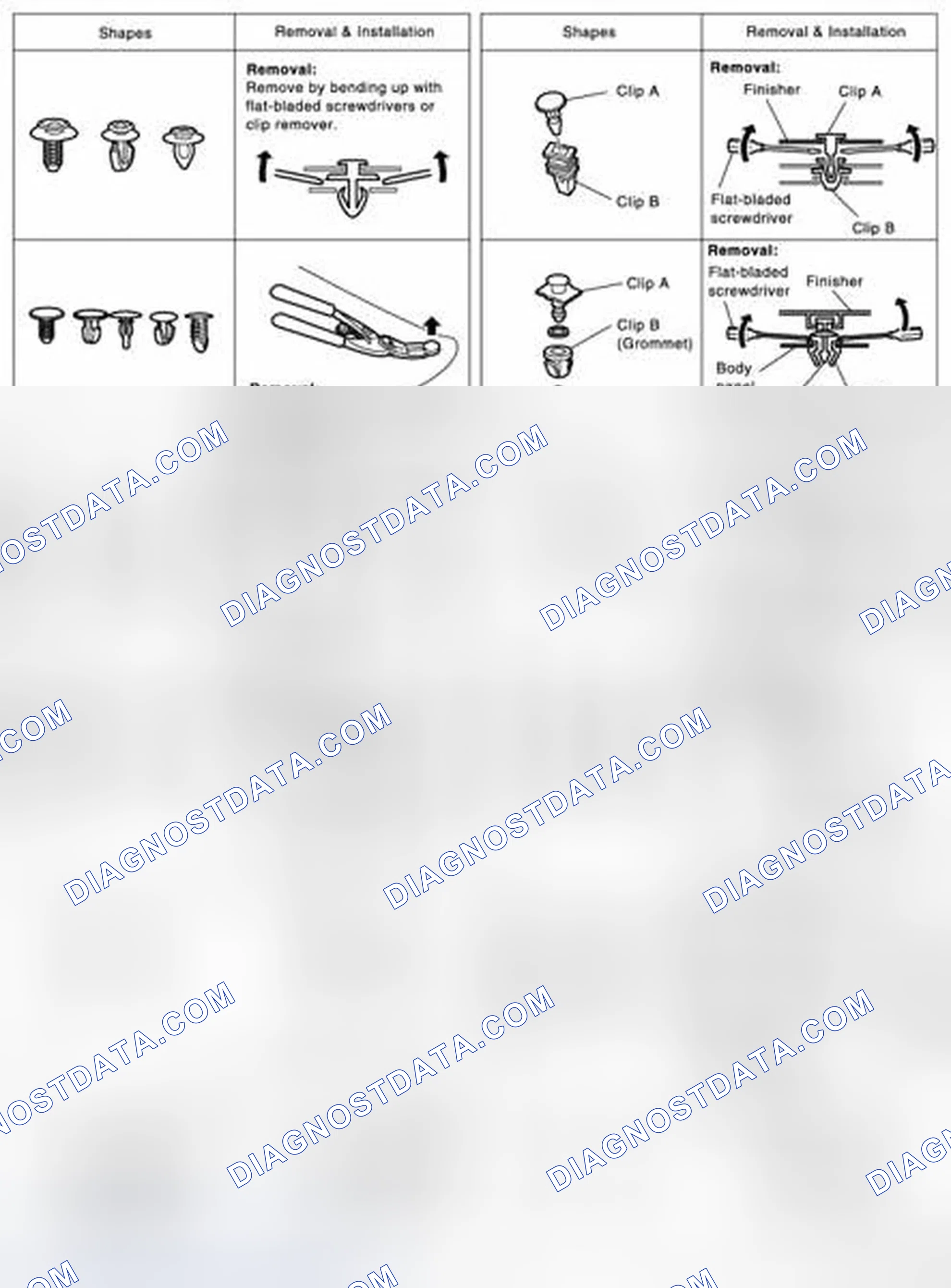Scheme 155: Clip List