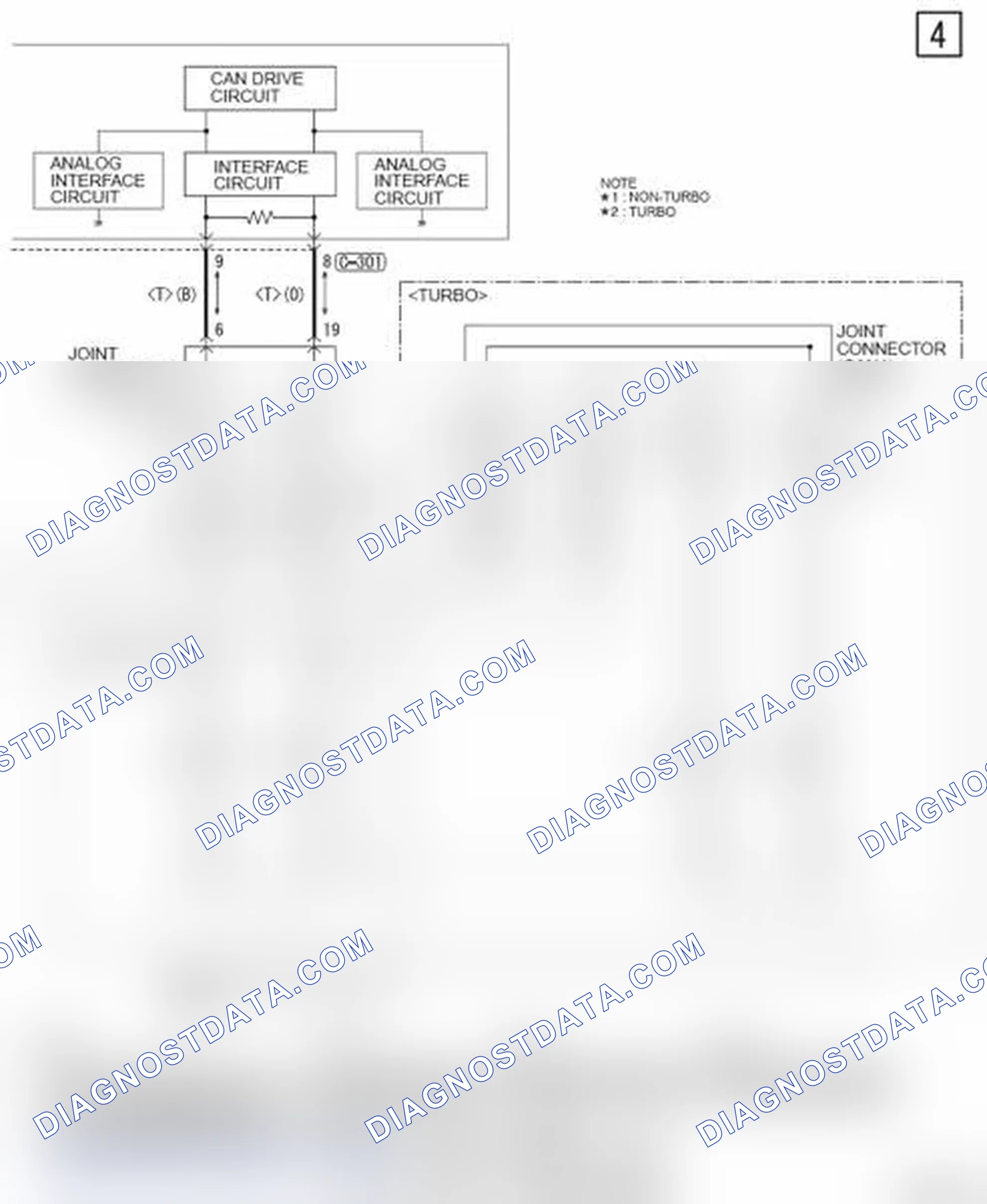 Scheme 715