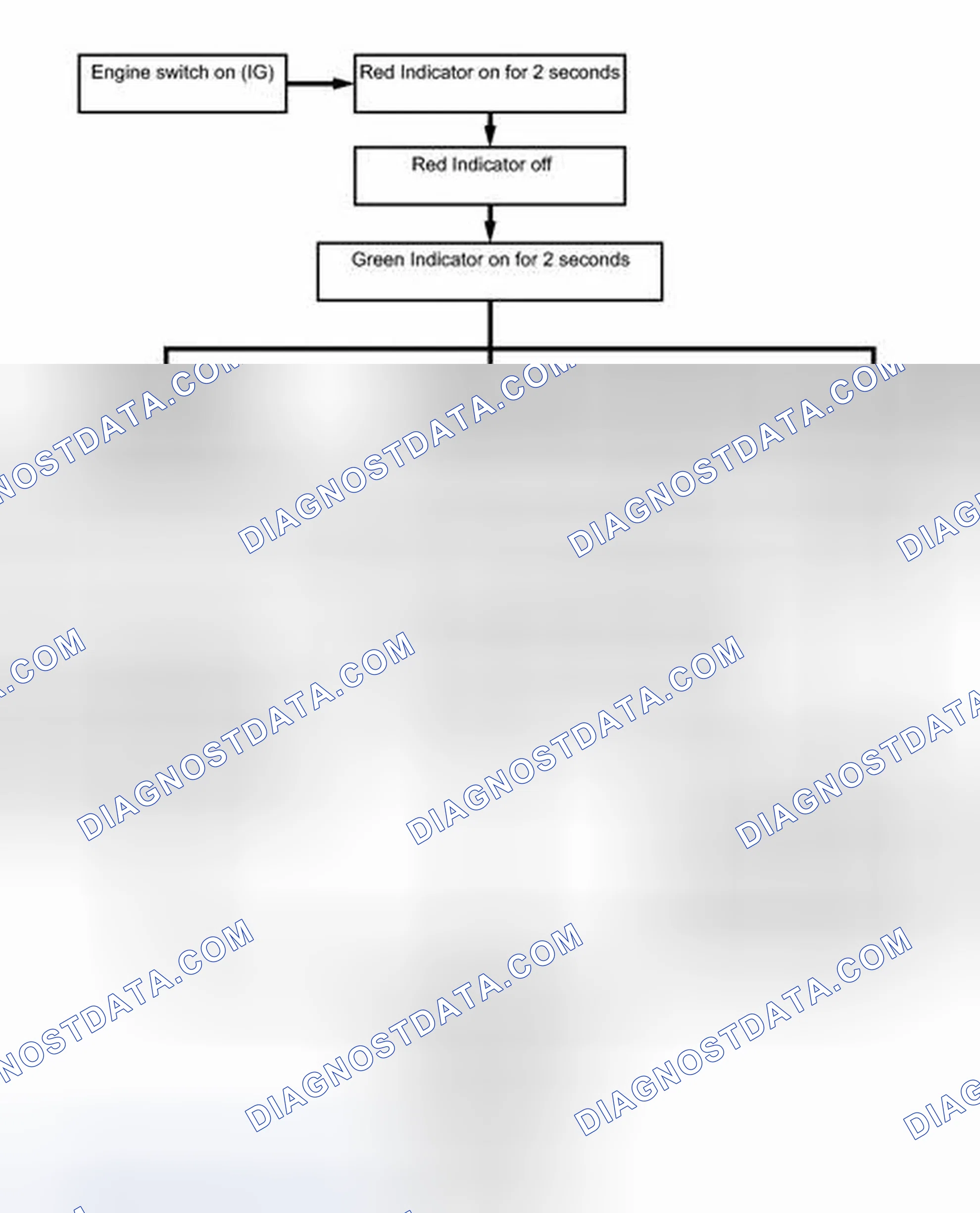 Scheme 38