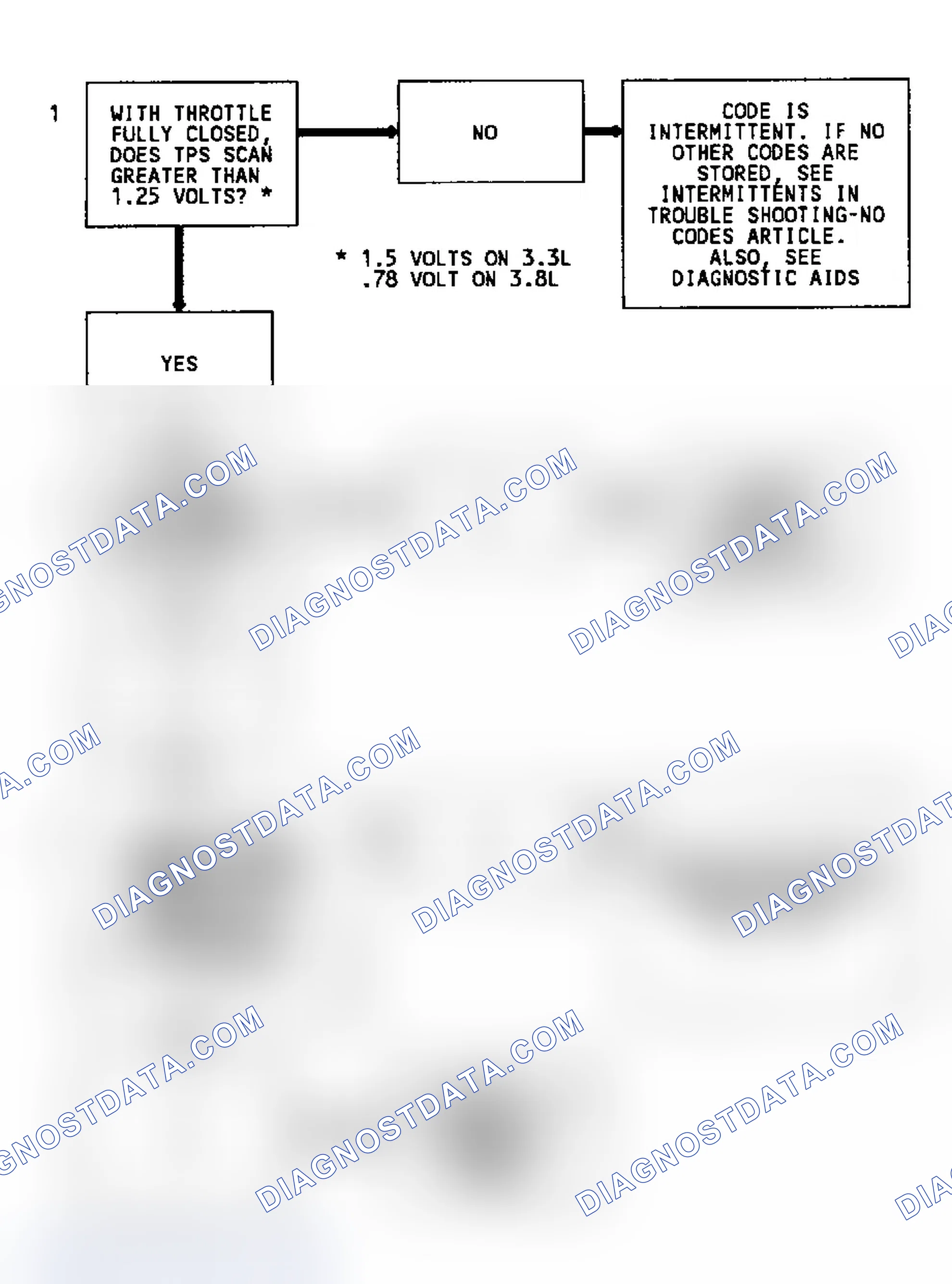 Scheme 82