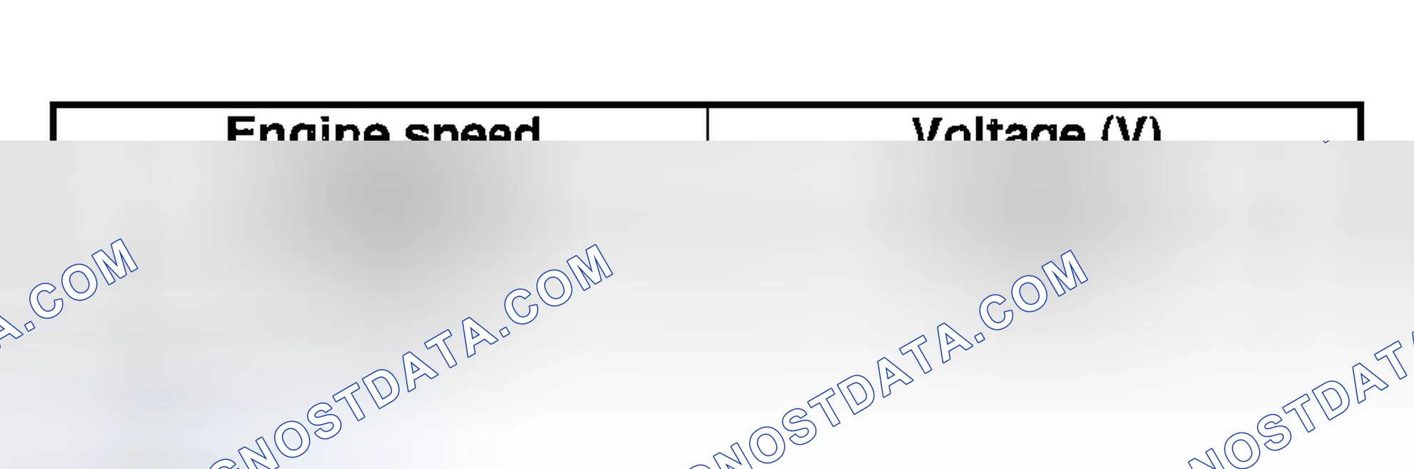 Scheme 389: HO2S Voltage Inspection