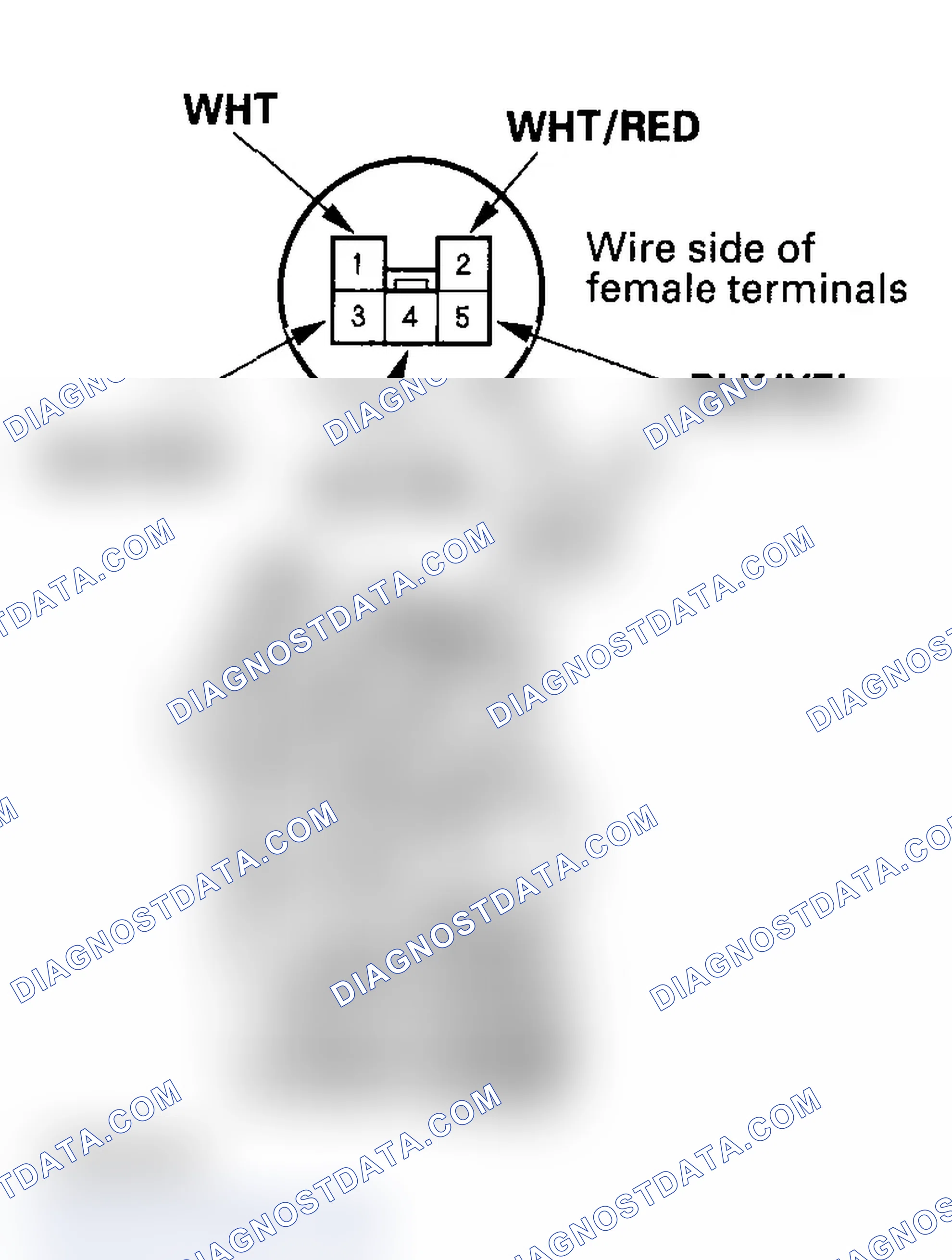 Scheme 1: Test