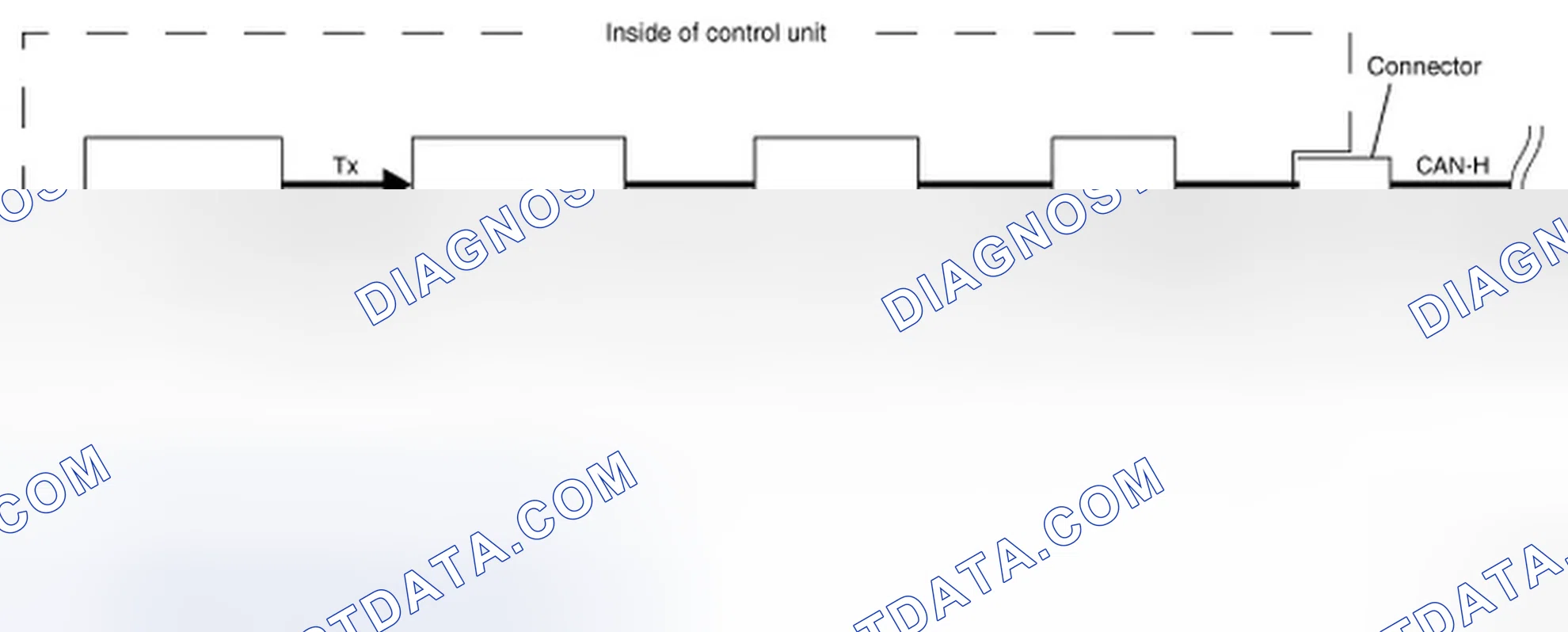 Scheme 4: CAN Communication Control Circuit