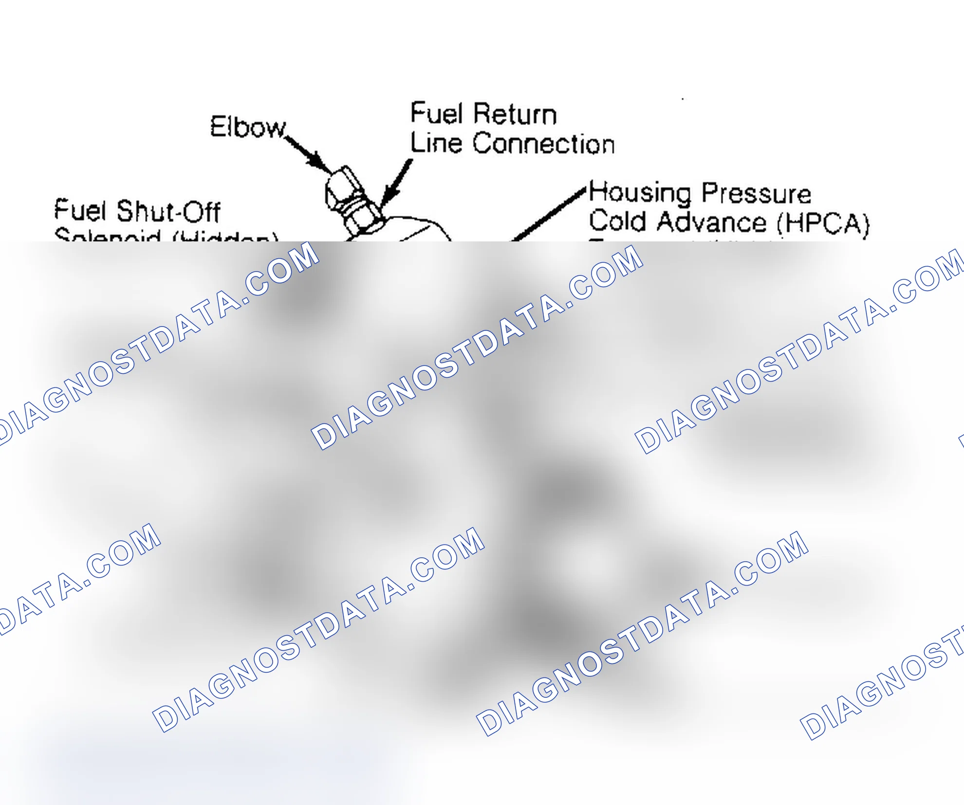 Scheme 45: Diesel Injection Pump