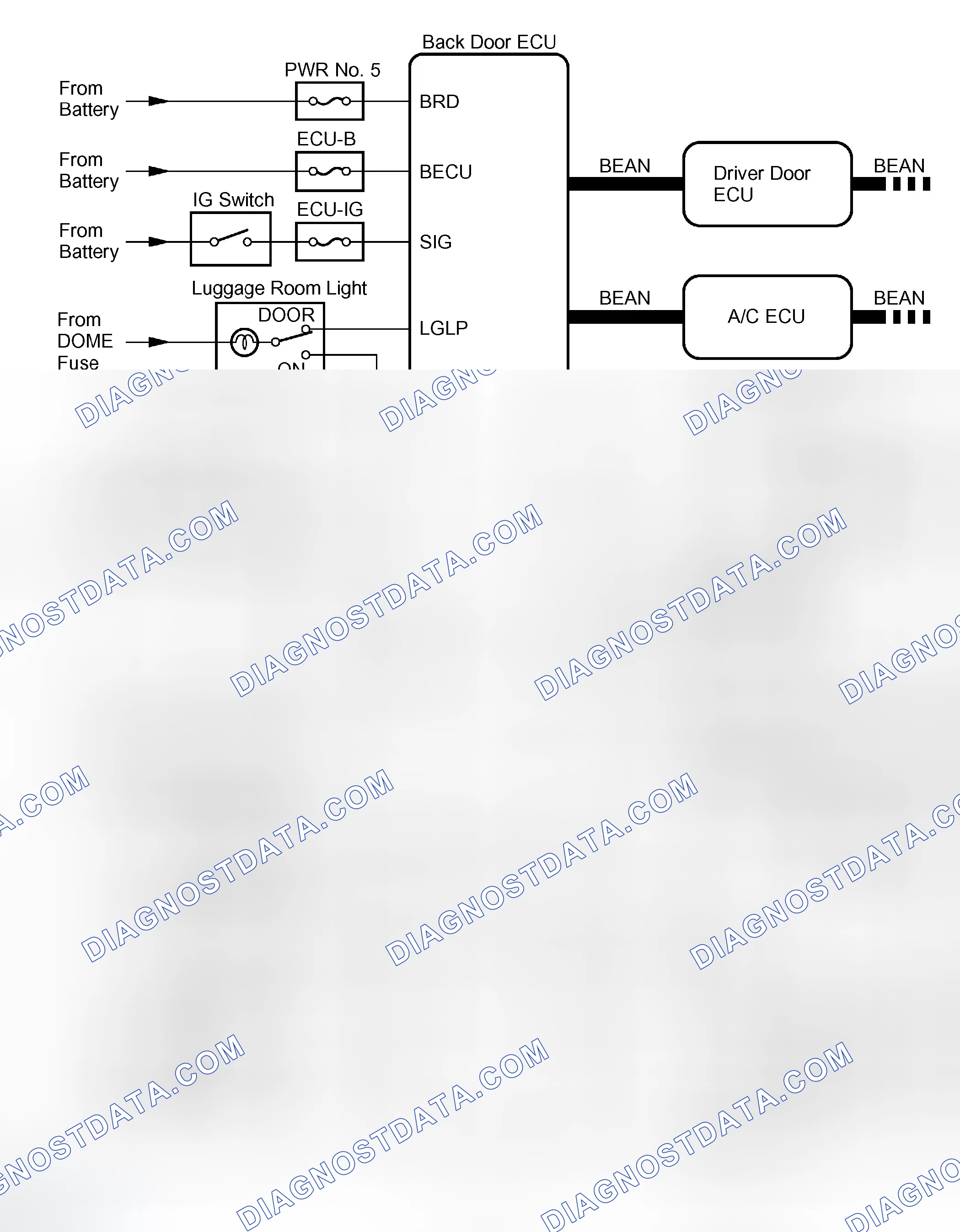 Scheme 77: SYSTEM DIAGRAM