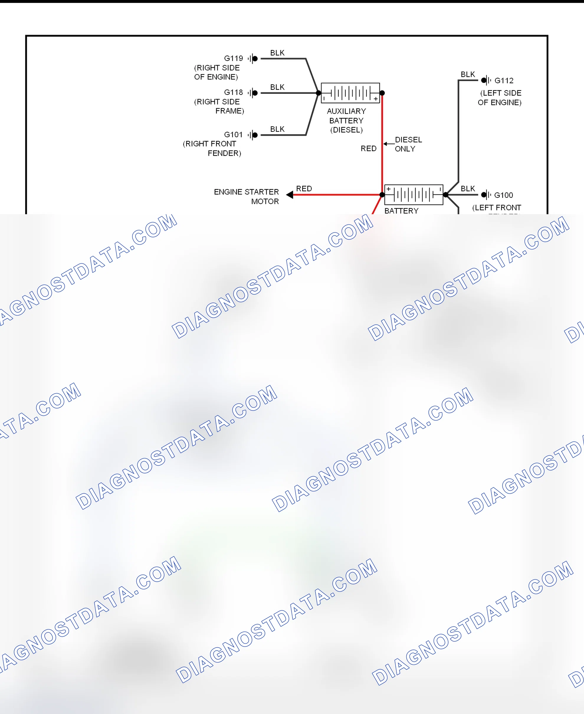 Scheme 3: Charging System Wiring Diagram (Ram Pickup)