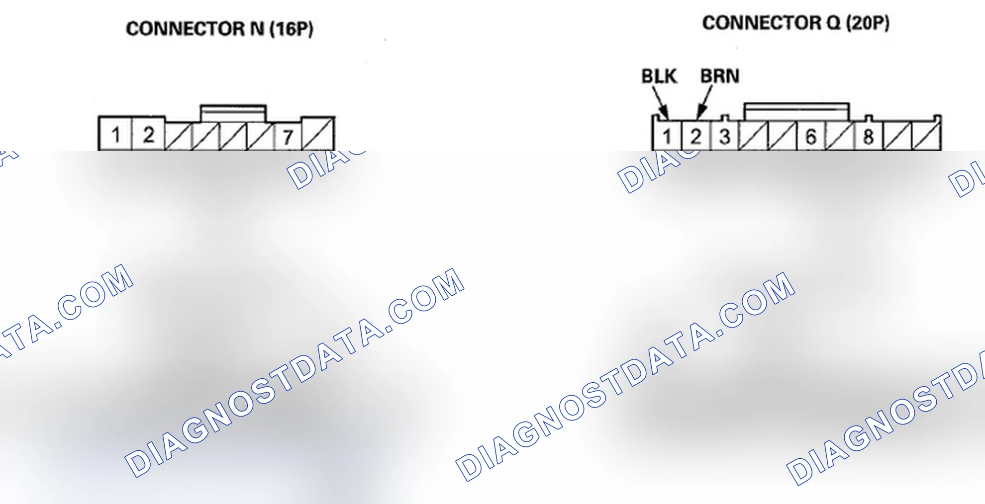 Scheme 85: Driver's MICU
