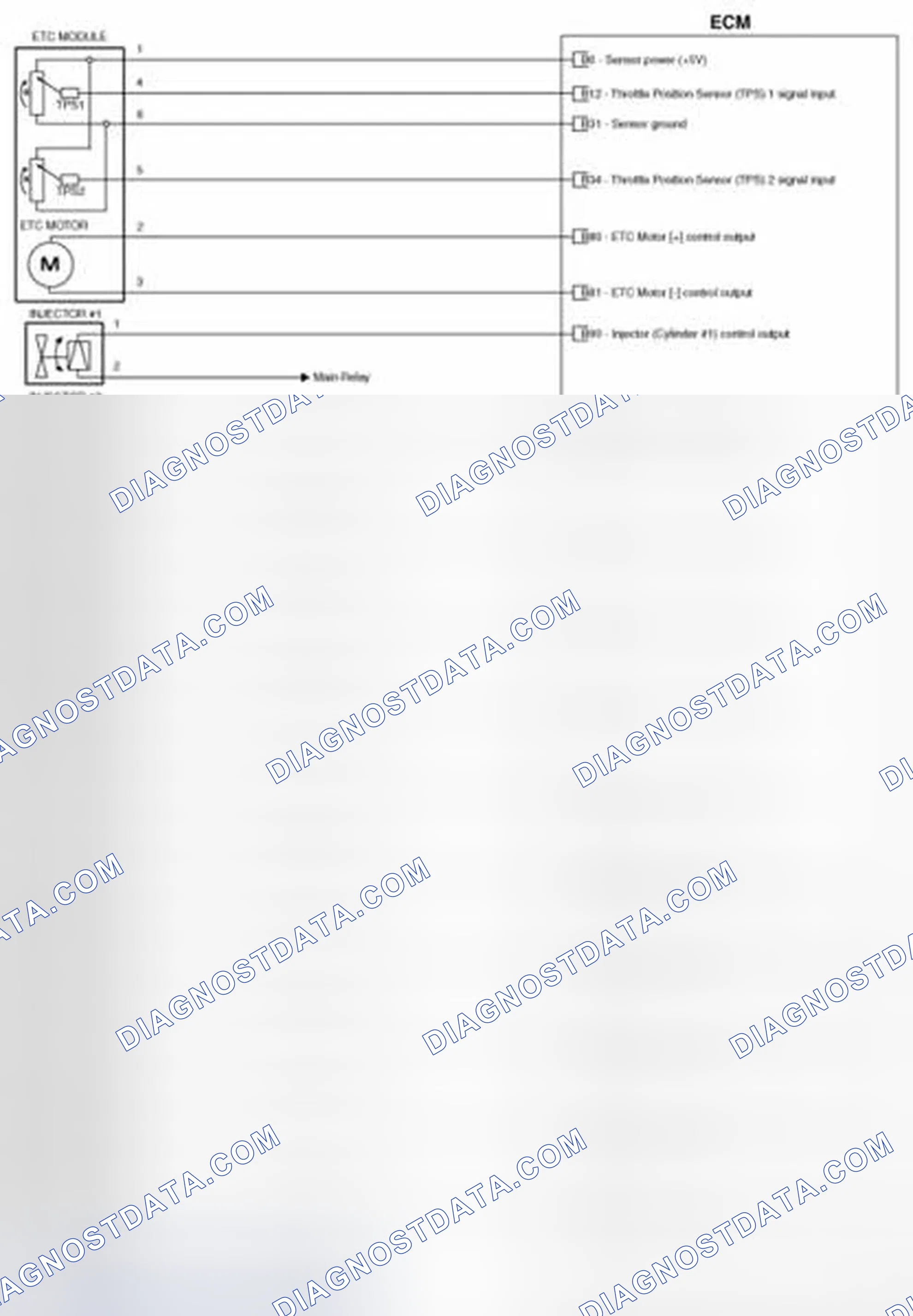 Scheme 143