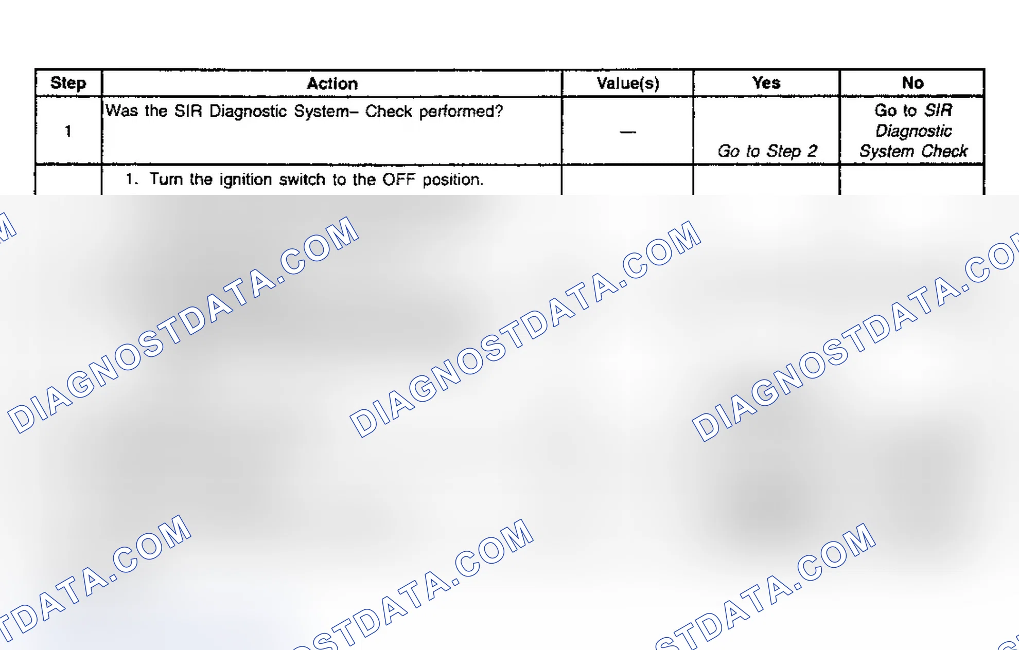 Scheme 71: Diagnostic Chart Step References