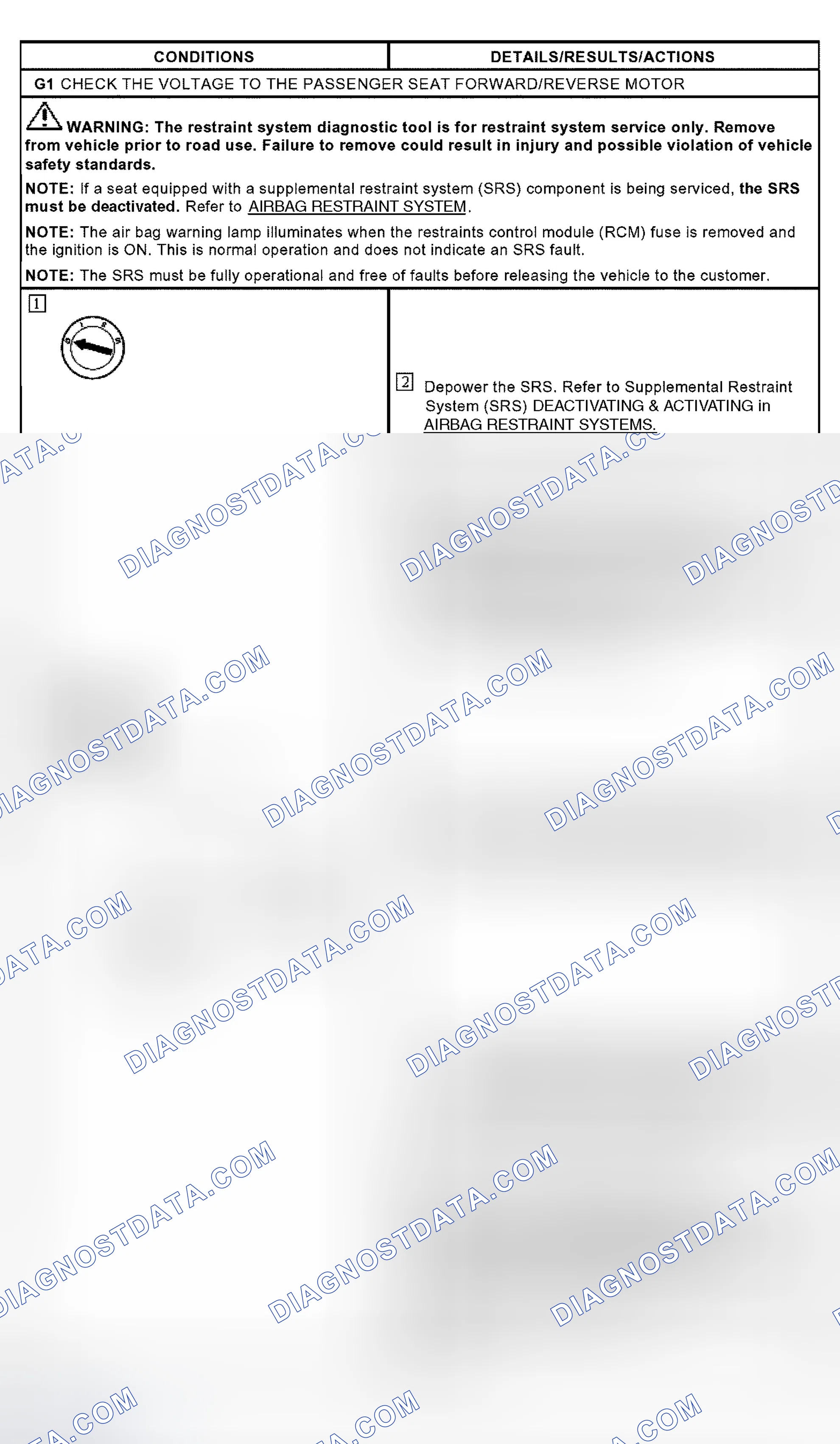 Scheme 81: PINPOINT TEST G: THE POWER SEAT DOES NOT MOVE HORIZONTALLY - PASSENGER