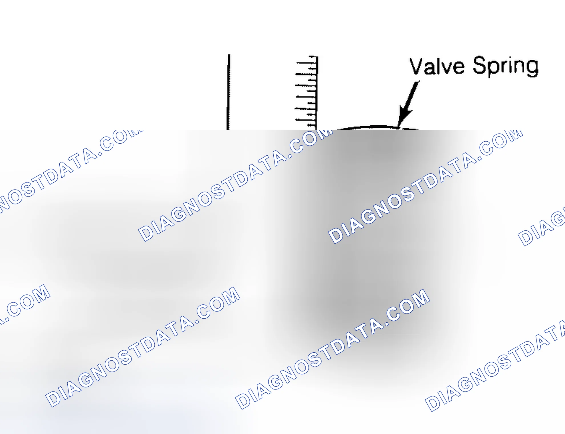 Scheme 13: Checking Valve Spring Squareness