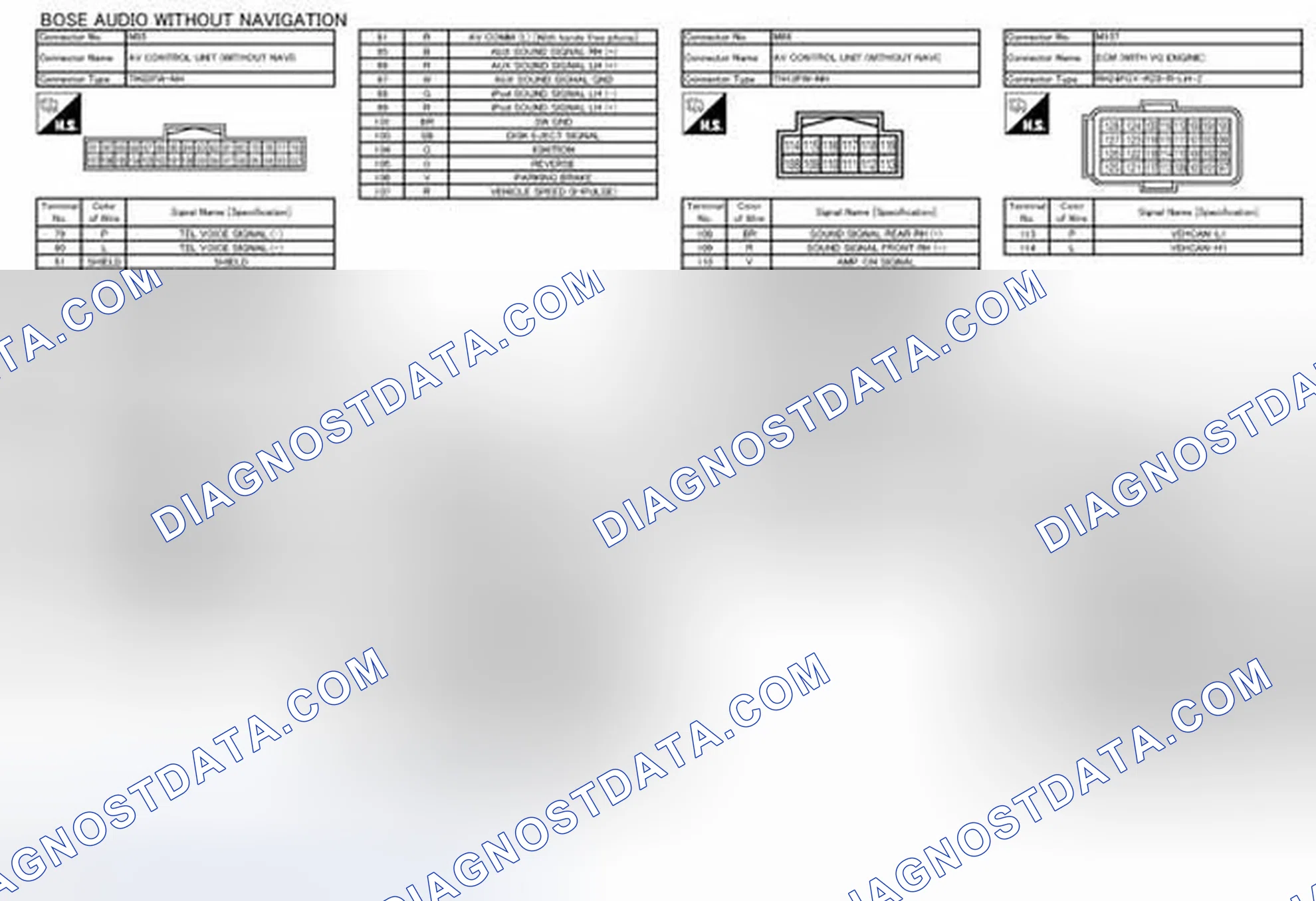 Scheme 130