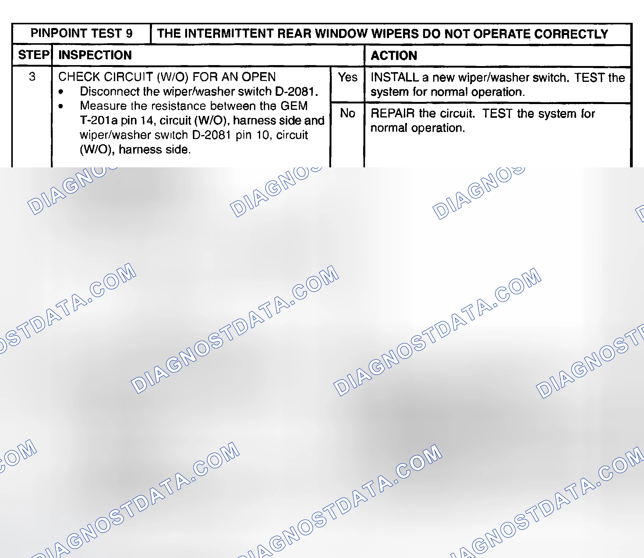 Scheme 34